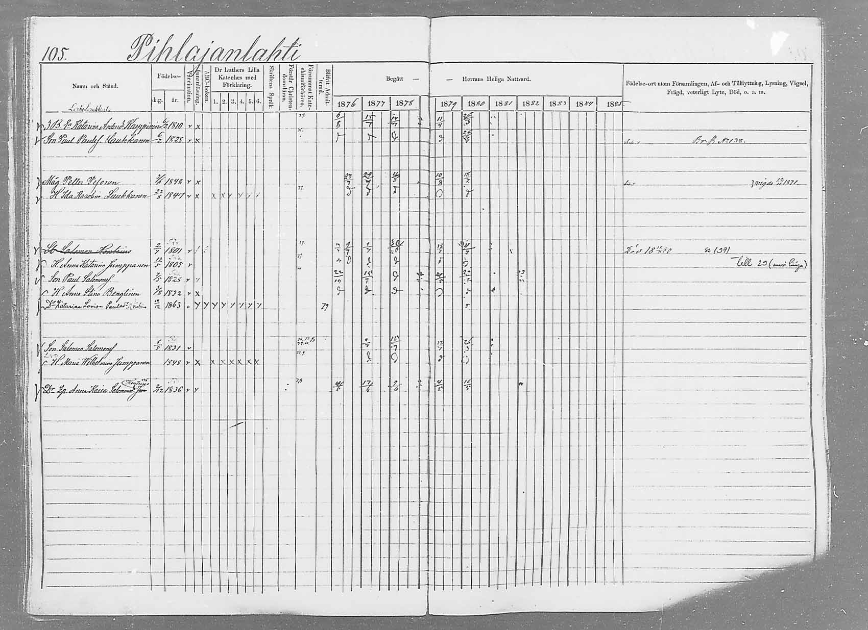 [ ../kirjat/Kirkonkirjat/saaminki/rippikirja_1876-1879_mko69-88/kuvat/100.jpg ]