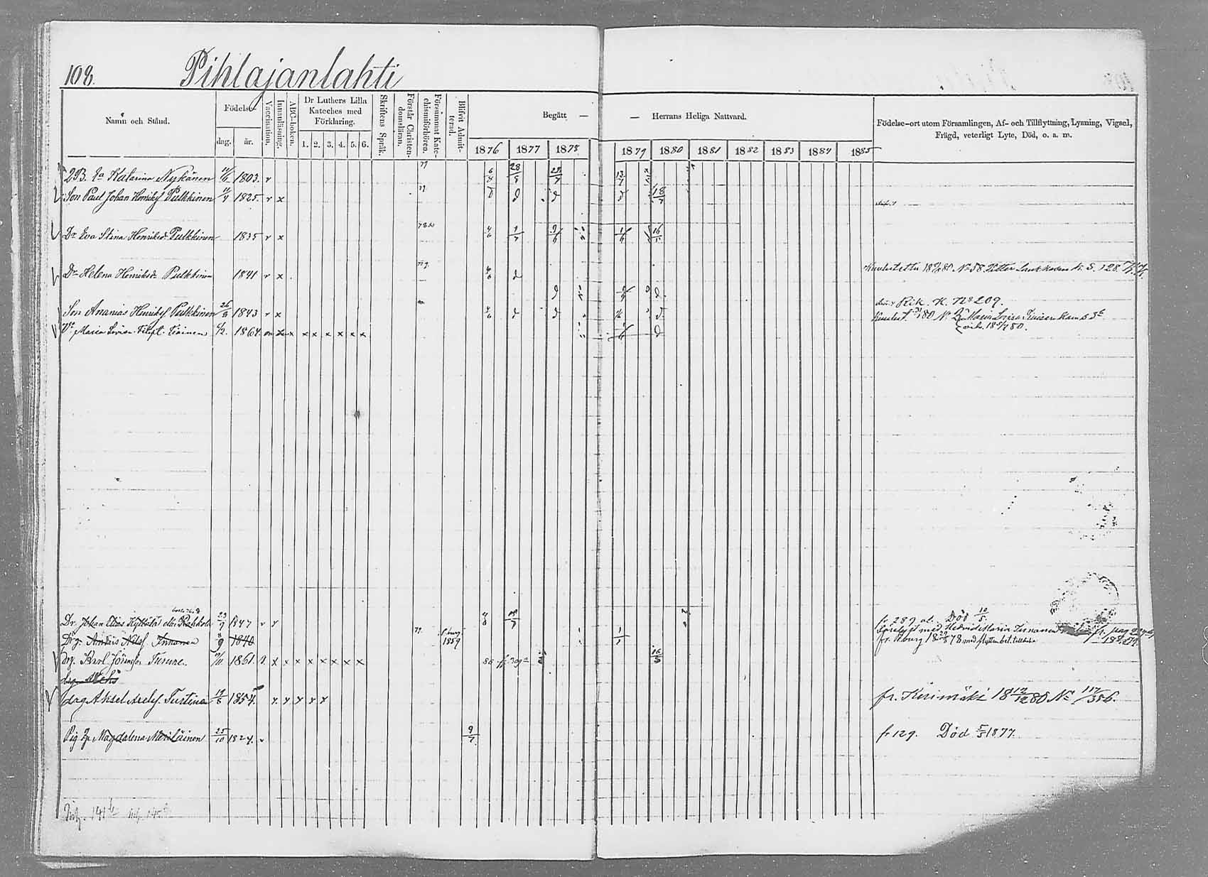 [ ../kirjat/Kirkonkirjat/saaminki/rippikirja_1876-1879_mko69-88/kuvat/102.jpg ]