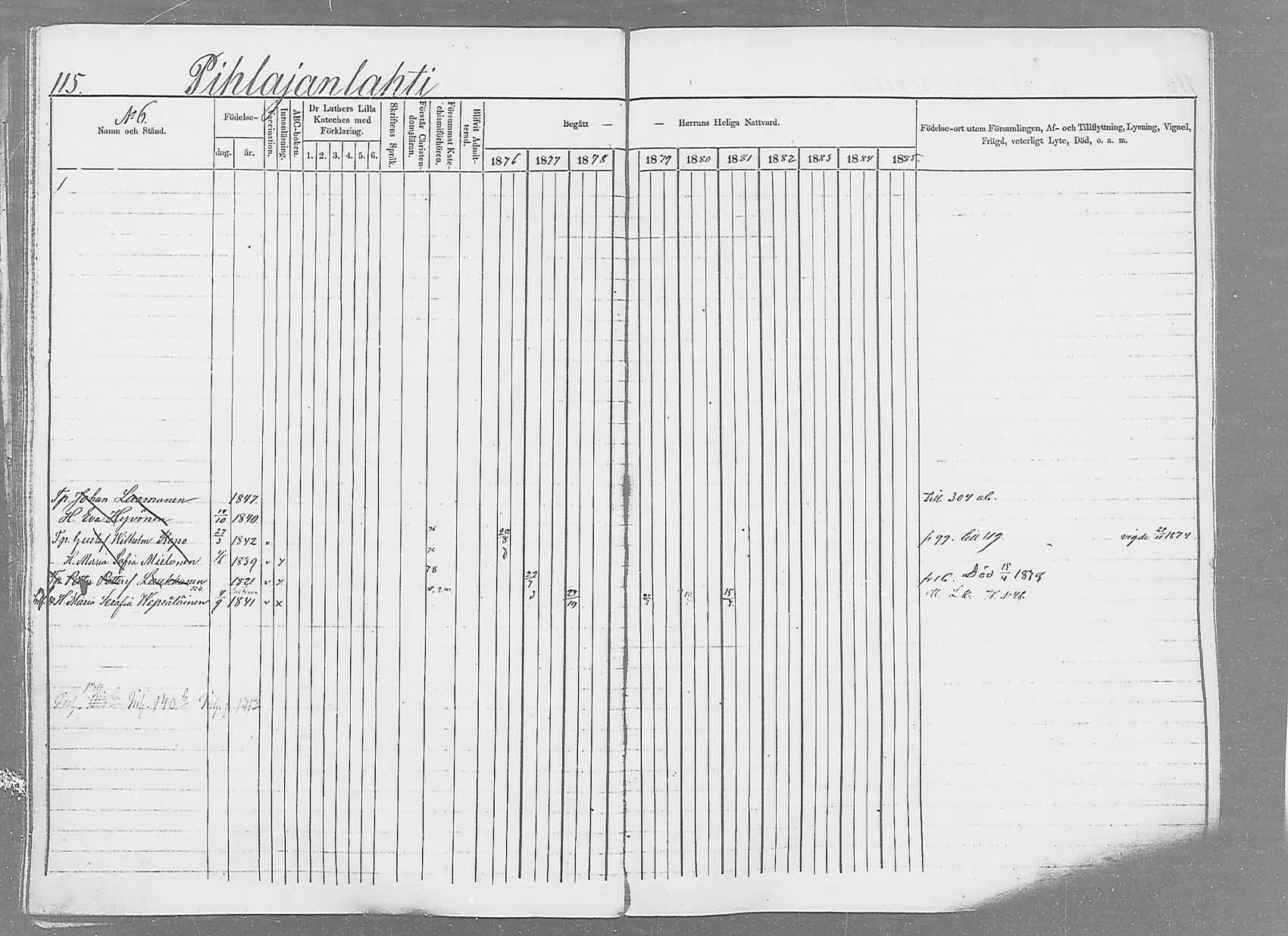 [ ../kirjat/Kirkonkirjat/saaminki/rippikirja_1876-1879_mko69-88/kuvat/109.jpg ]