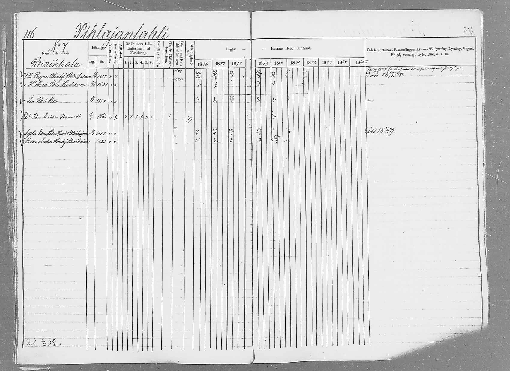 [ ../kirjat/Kirkonkirjat/saaminki/rippikirja_1876-1879_mko69-88/kuvat/110.jpg ]