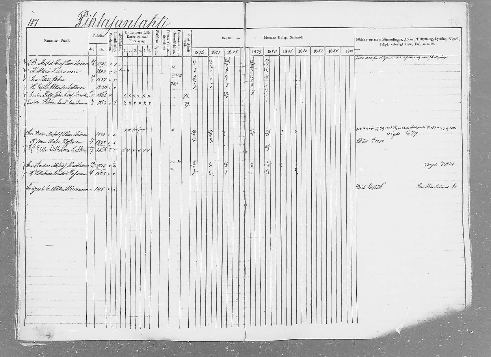 [ ../kirjat/Kirkonkirjat/saaminki/rippikirja_1876-1879_mko69-88/kuvat/111.jpg ]