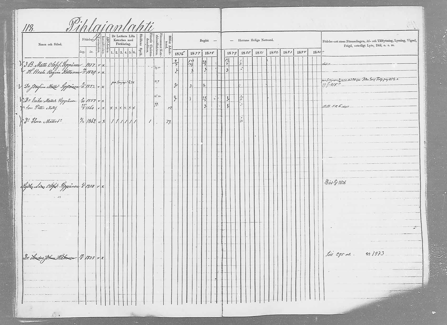 [ ../kirjat/Kirkonkirjat/saaminki/rippikirja_1876-1879_mko69-88/kuvat/112.jpg ]