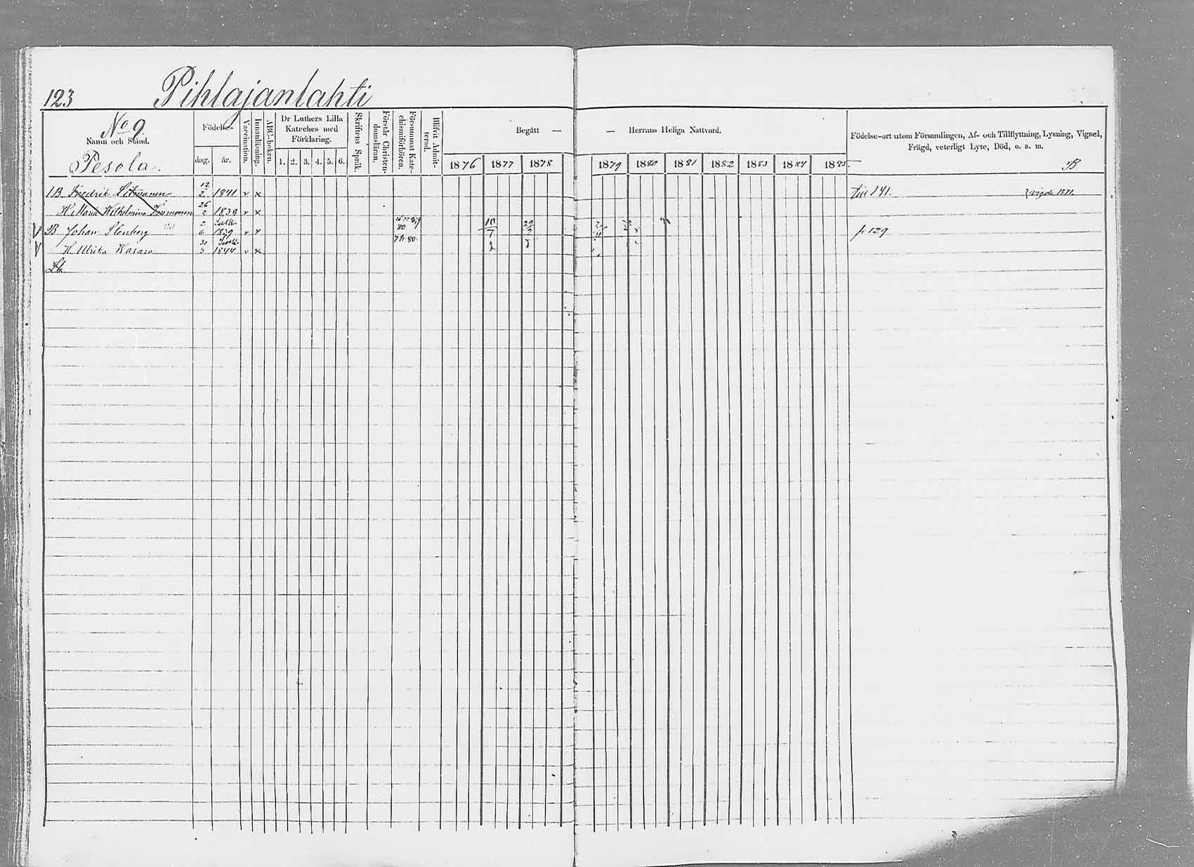 [ ../kirjat/Kirkonkirjat/saaminki/rippikirja_1876-1879_mko69-88/kuvat/116.jpg ]
