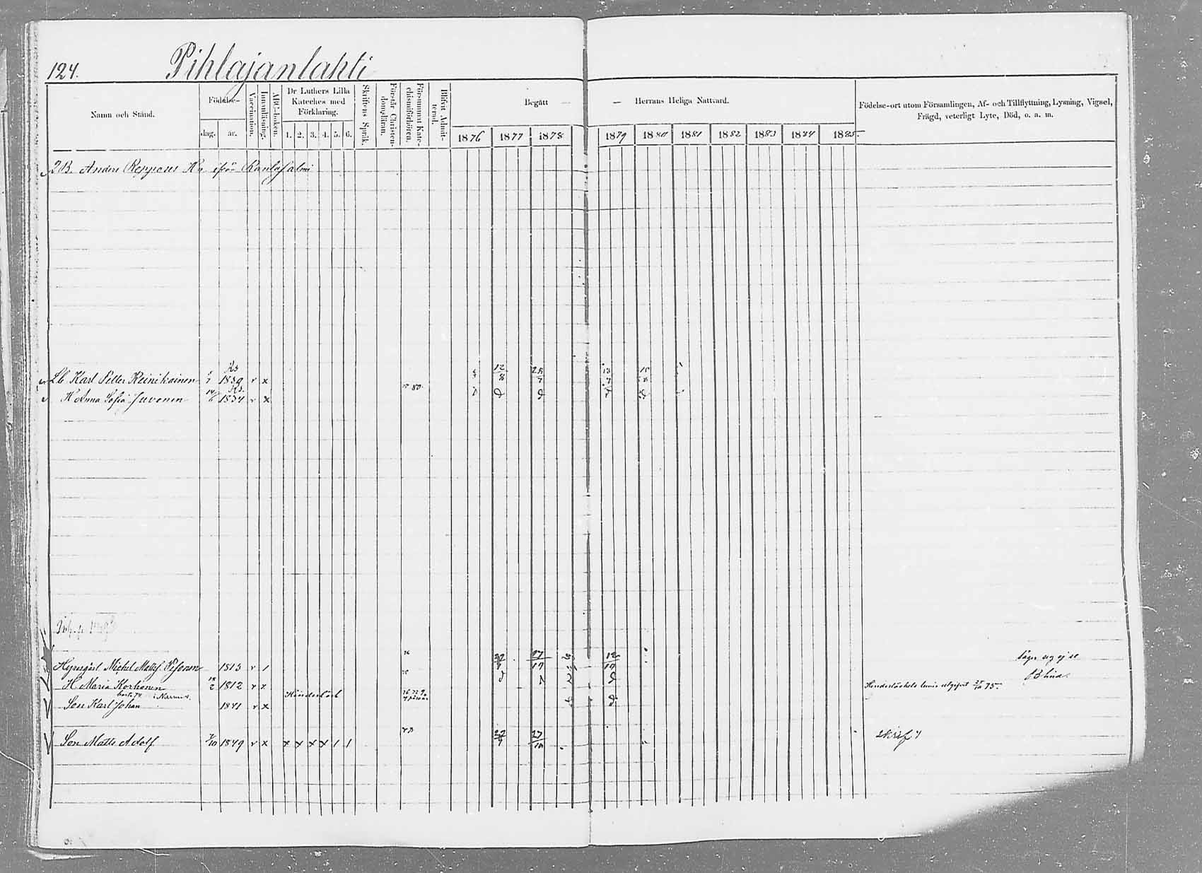 [ ../kirjat/Kirkonkirjat/saaminki/rippikirja_1876-1879_mko69-88/kuvat/117.jpg ]