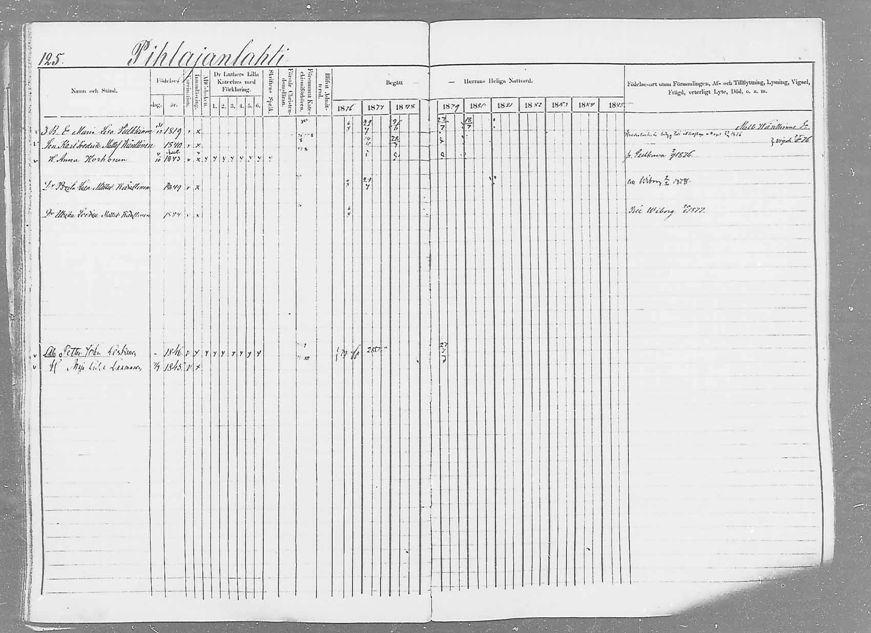[ ../kirjat/Kirkonkirjat/saaminki/rippikirja_1876-1879_mko69-88/kuvat/118.jpg ]