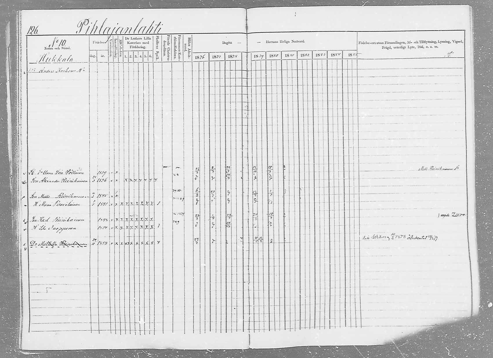 [ ../kirjat/Kirkonkirjat/saaminki/rippikirja_1876-1879_mko69-88/kuvat/119.jpg ]