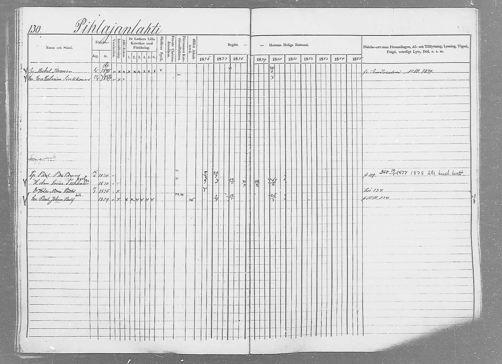 [ ../kirjat/Kirkonkirjat/saaminki/rippikirja_1876-1879_mko69-88/kuvat/122.jpg ]
