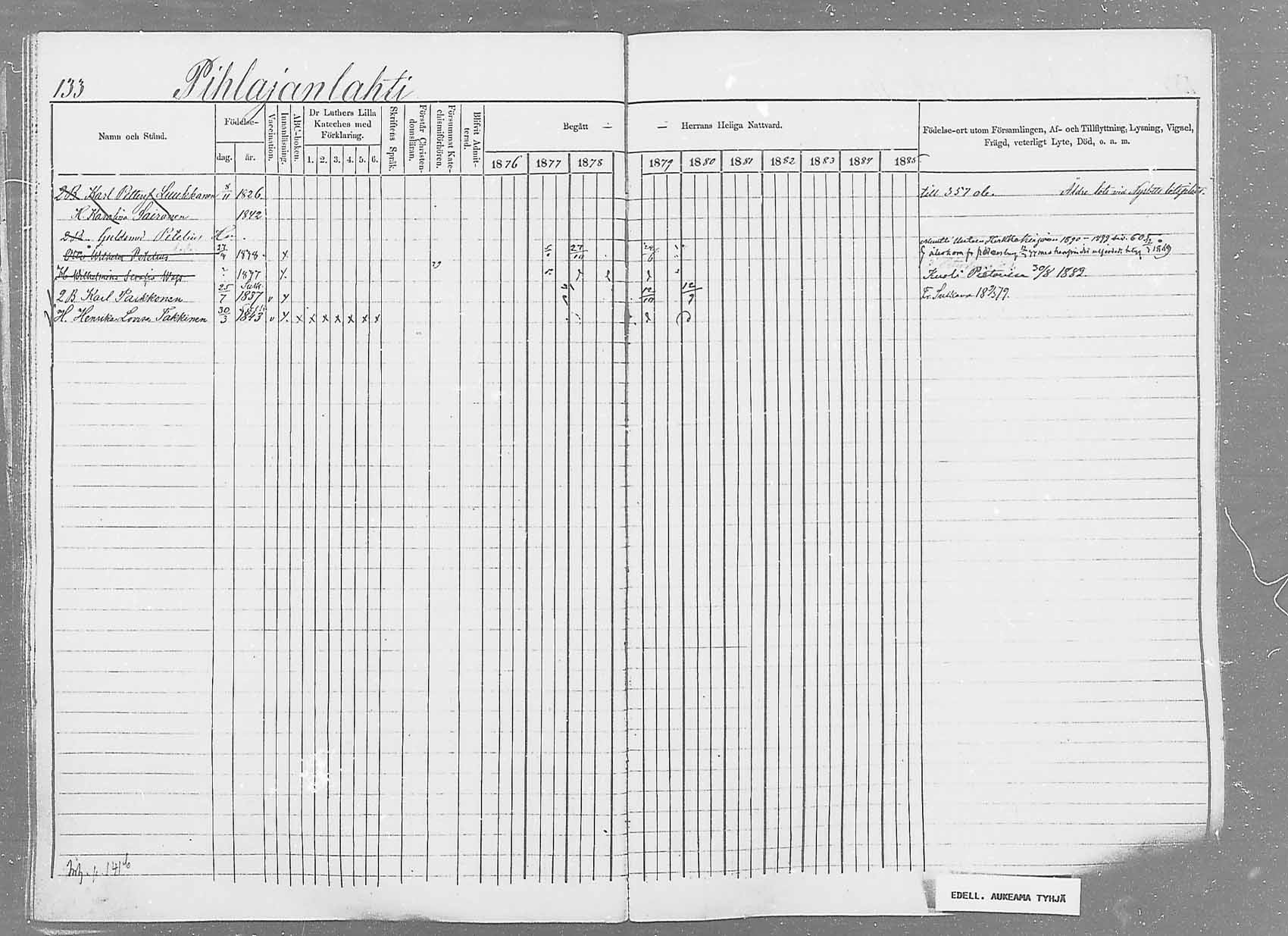 [ ../kirjat/Kirkonkirjat/saaminki/rippikirja_1876-1879_mko69-88/kuvat/124.jpg ]