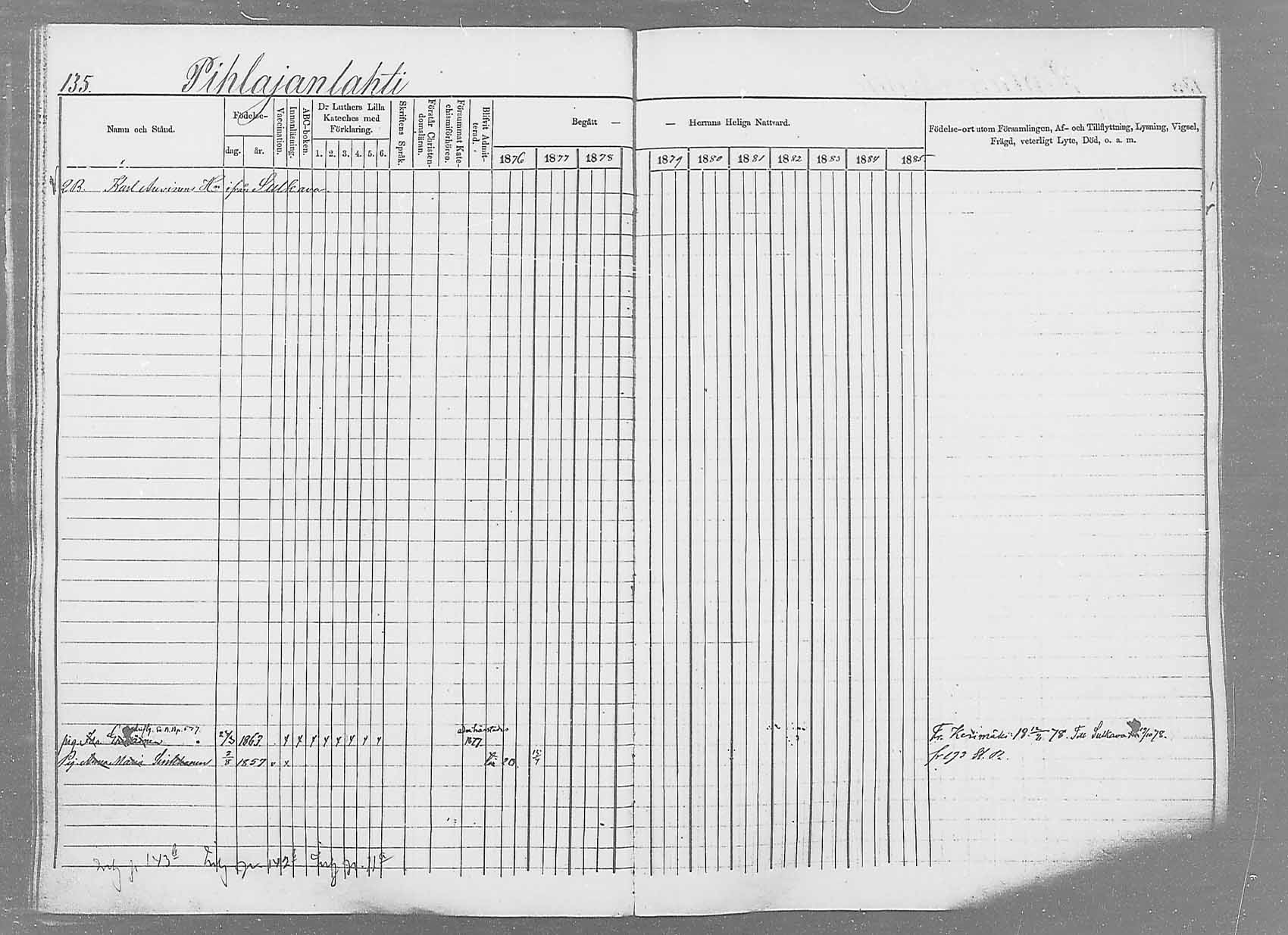 [ ../kirjat/Kirkonkirjat/saaminki/rippikirja_1876-1879_mko69-88/kuvat/126.jpg ]
