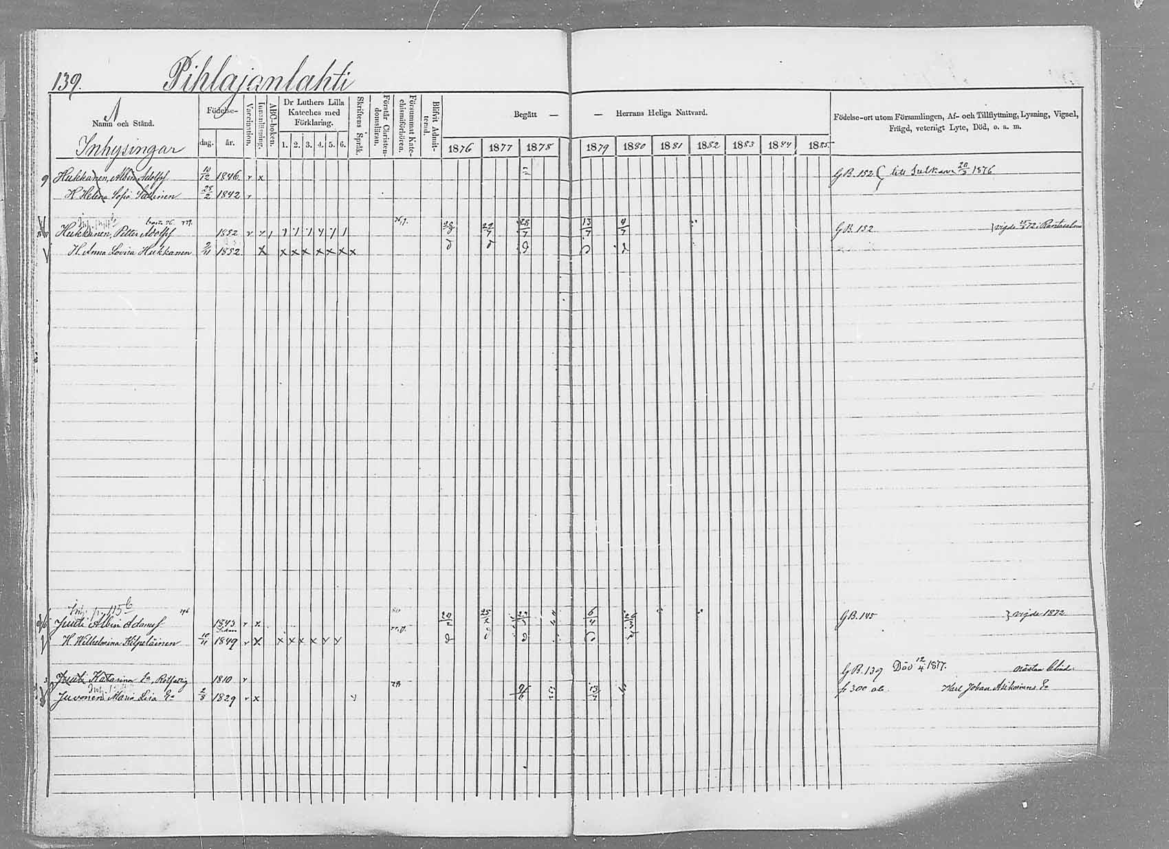 [ ../kirjat/Kirkonkirjat/saaminki/rippikirja_1876-1879_mko69-88/kuvat/129.jpg ]