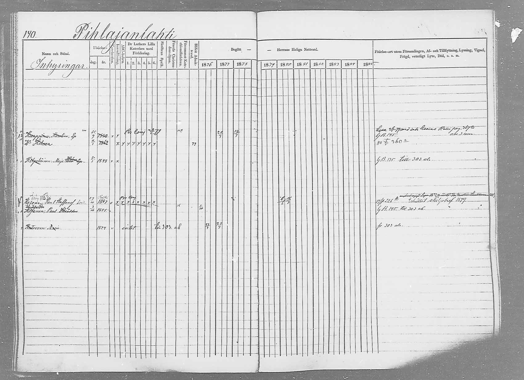 [ ../kirjat/Kirkonkirjat/saaminki/rippikirja_1876-1879_mko69-88/kuvat/130.jpg ]