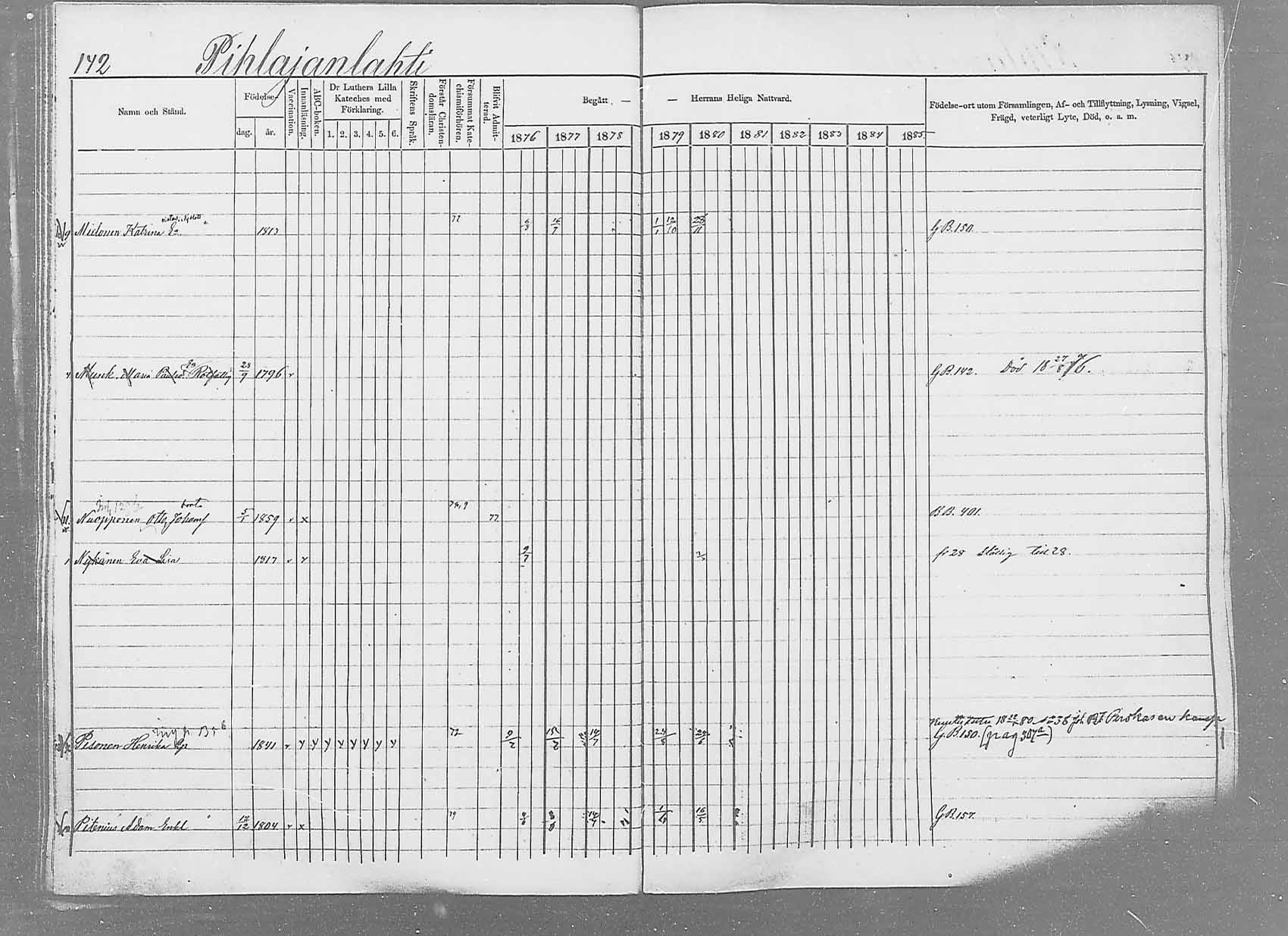 [ ../kirjat/Kirkonkirjat/saaminki/rippikirja_1876-1879_mko69-88/kuvat/132.jpg ]