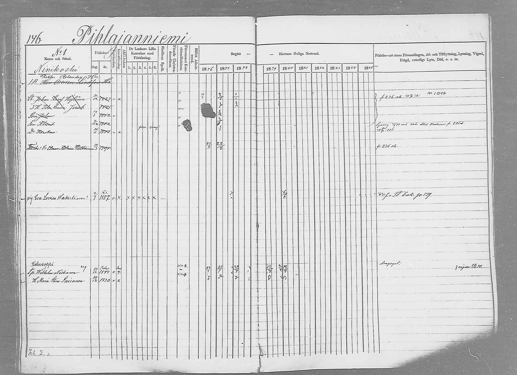 [ ../kirjat/Kirkonkirjat/saaminki/rippikirja_1876-1879_mko69-88/kuvat/136.jpg ]