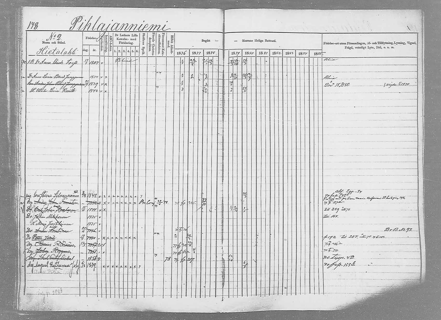 [ ../kirjat/Kirkonkirjat/saaminki/rippikirja_1876-1879_mko69-88/kuvat/138.jpg ]