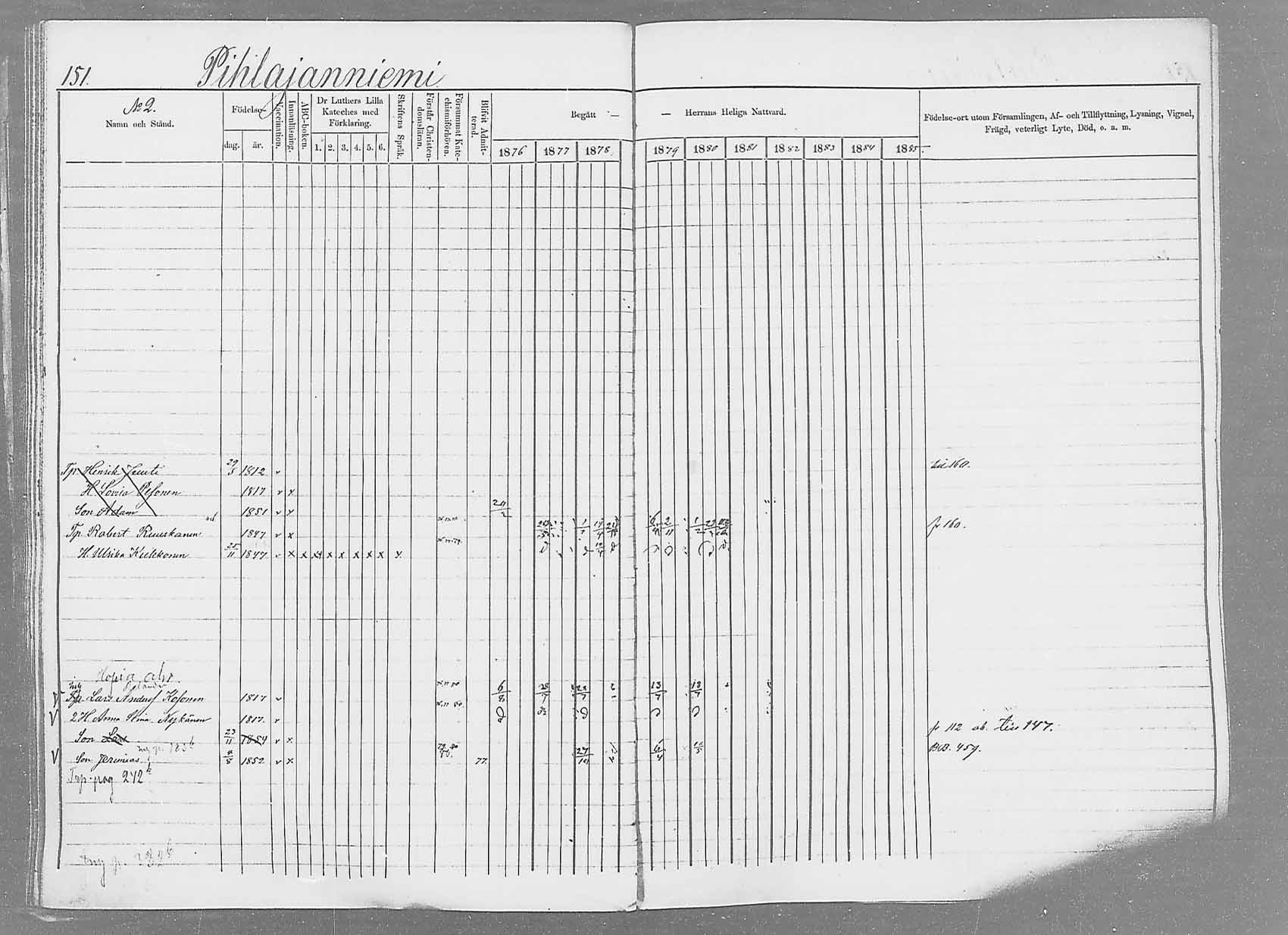 [ ../kirjat/Kirkonkirjat/saaminki/rippikirja_1876-1879_mko69-88/kuvat/141.jpg ]