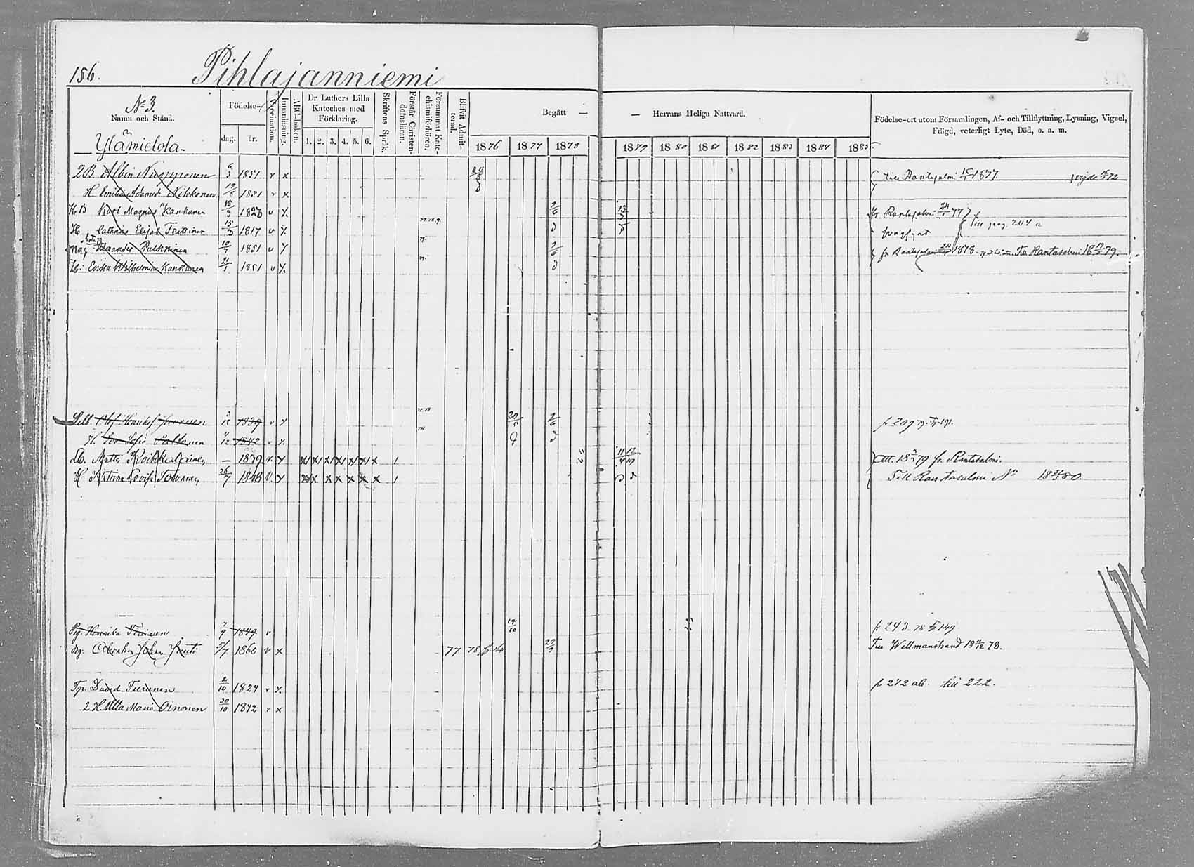 [ ../kirjat/Kirkonkirjat/saaminki/rippikirja_1876-1879_mko69-88/kuvat/146.jpg ]
