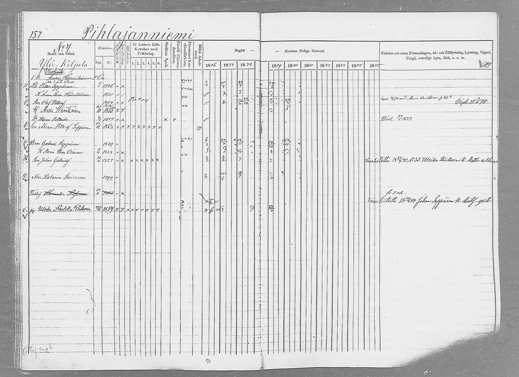 [ ../kirjat/Kirkonkirjat/saaminki/rippikirja_1876-1879_mko69-88/kuvat/147.jpg ]