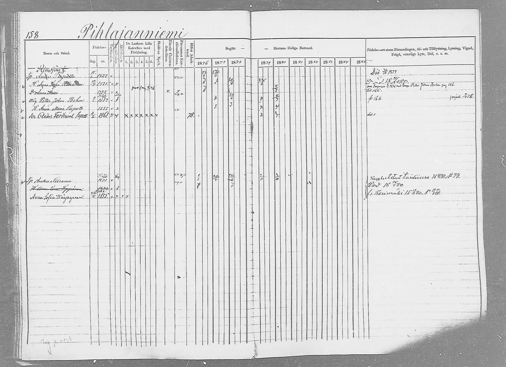 [ ../kirjat/Kirkonkirjat/saaminki/rippikirja_1876-1879_mko69-88/kuvat/148.jpg ]