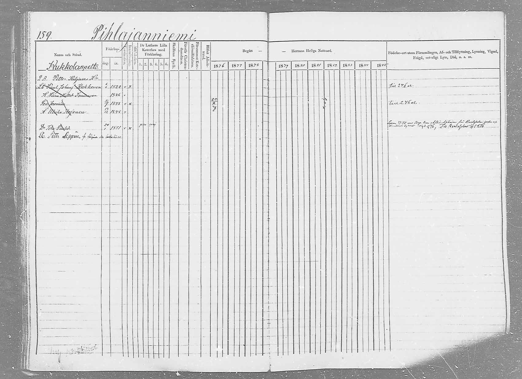 [ ../kirjat/Kirkonkirjat/saaminki/rippikirja_1876-1879_mko69-88/kuvat/149.jpg ]