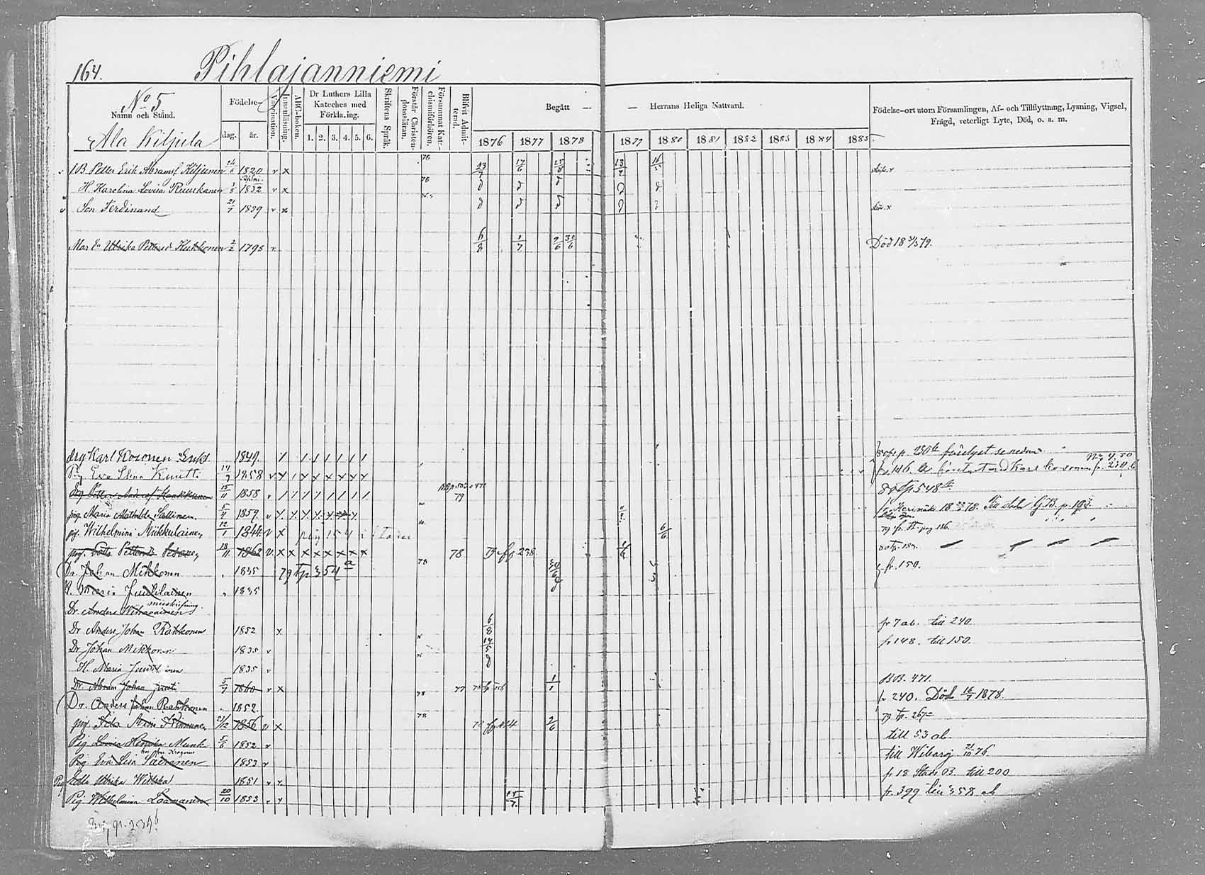 [ ../kirjat/Kirkonkirjat/saaminki/rippikirja_1876-1879_mko69-88/kuvat/154.jpg ]