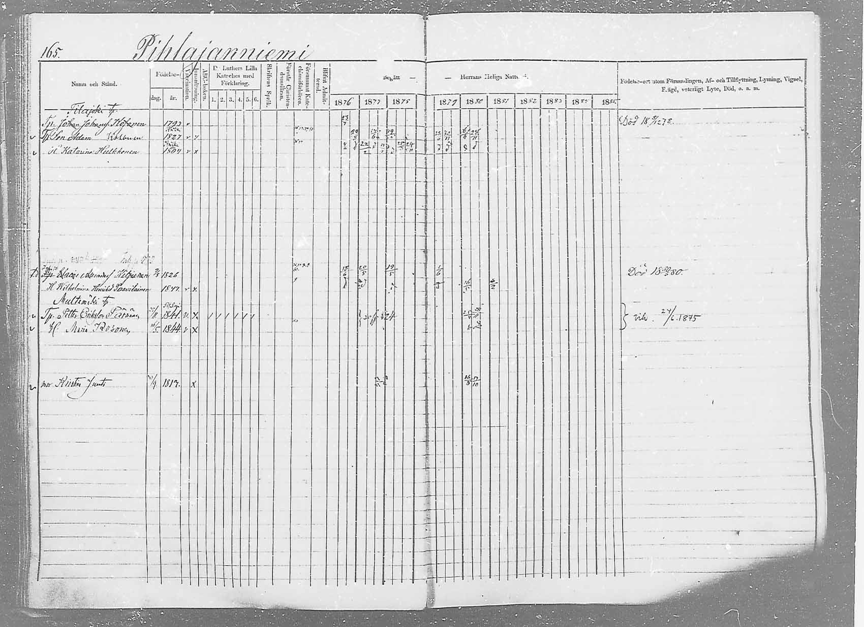 [ ../kirjat/Kirkonkirjat/saaminki/rippikirja_1876-1879_mko69-88/kuvat/155.jpg ]