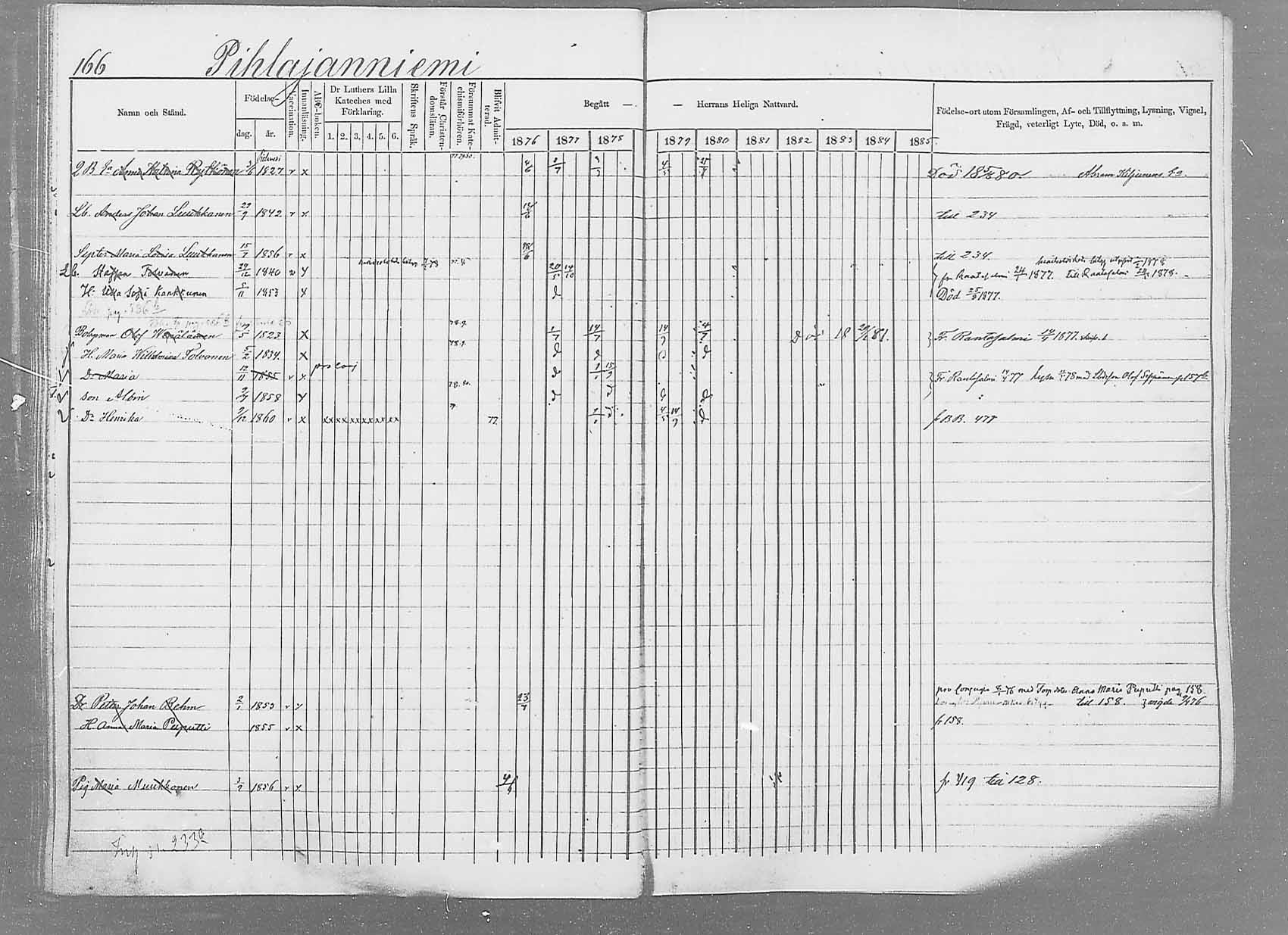 [ ../kirjat/Kirkonkirjat/saaminki/rippikirja_1876-1879_mko69-88/kuvat/156.jpg ]