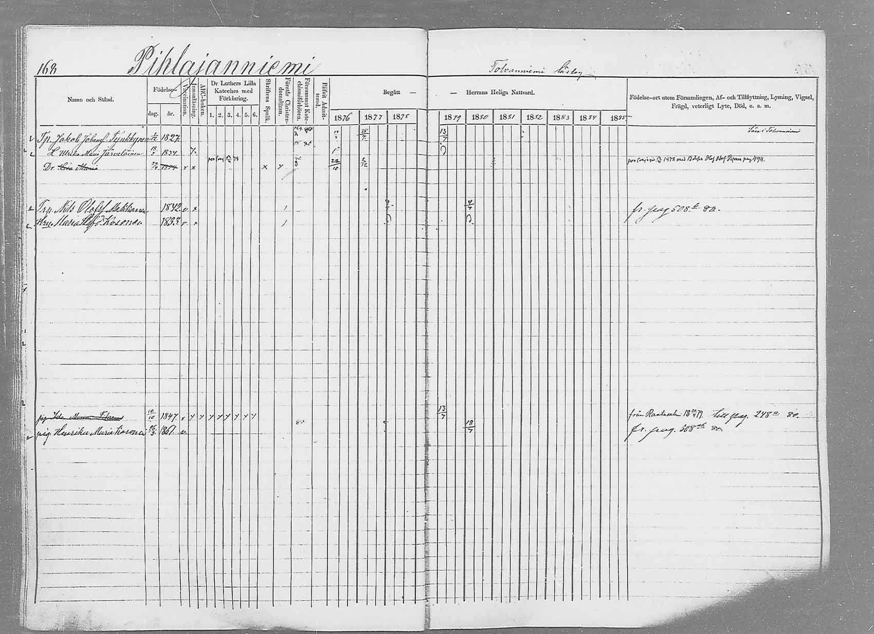 [ ../kirjat/Kirkonkirjat/saaminki/rippikirja_1876-1879_mko69-88/kuvat/158.jpg ]