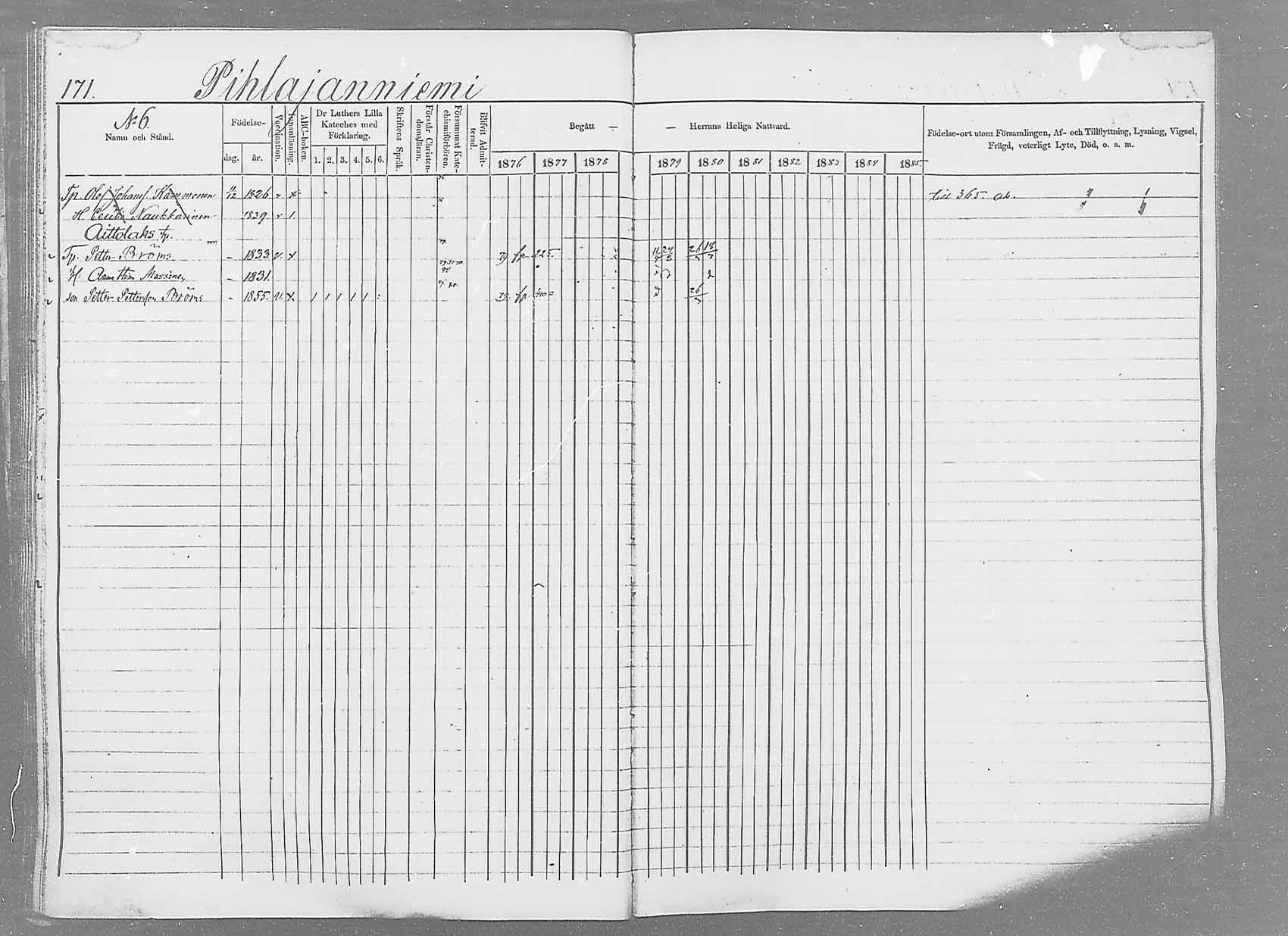 [ ../kirjat/Kirkonkirjat/saaminki/rippikirja_1876-1879_mko69-88/kuvat/160.jpg ]