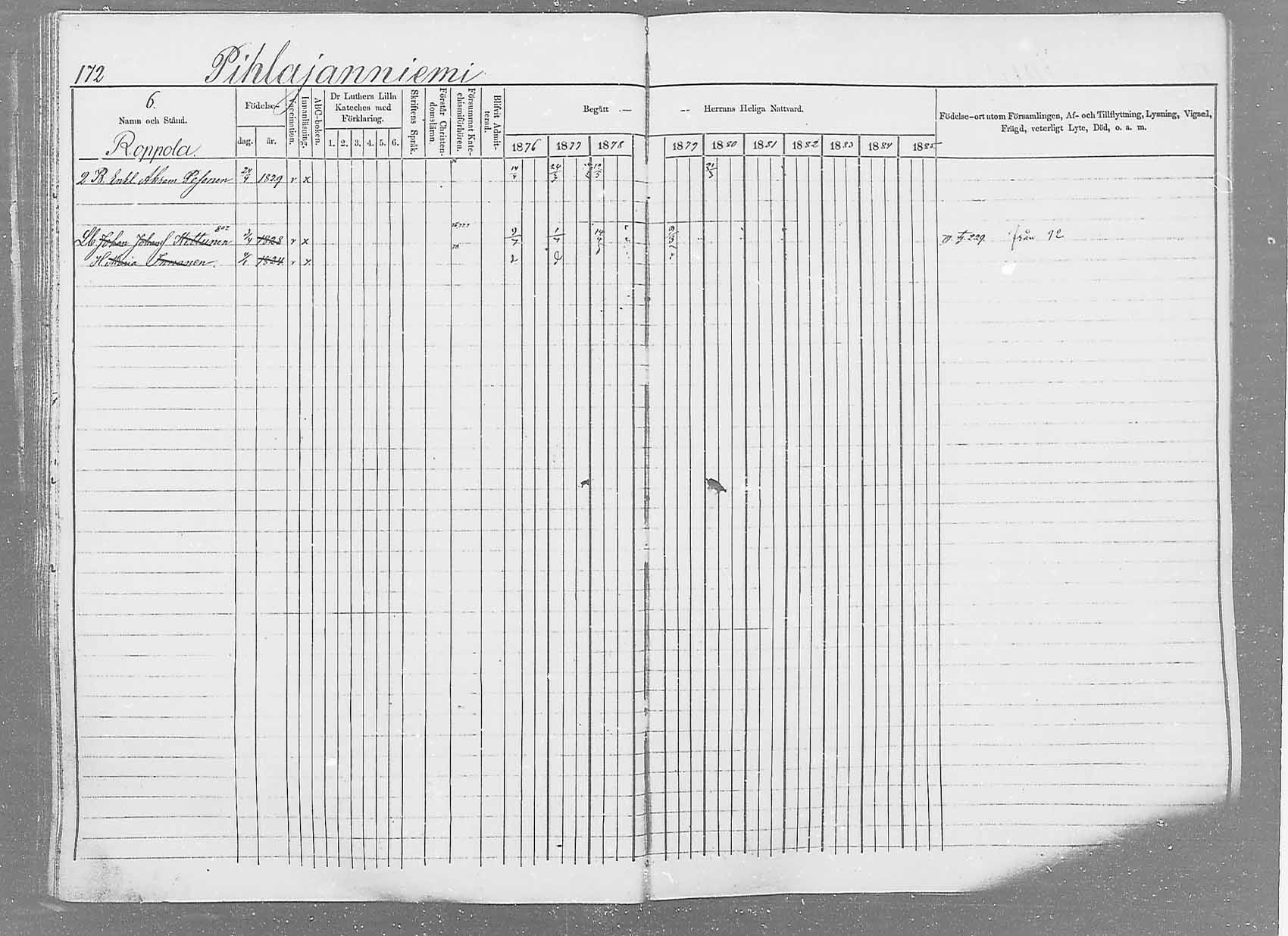 [ ../kirjat/Kirkonkirjat/saaminki/rippikirja_1876-1879_mko69-88/kuvat/161.jpg ]