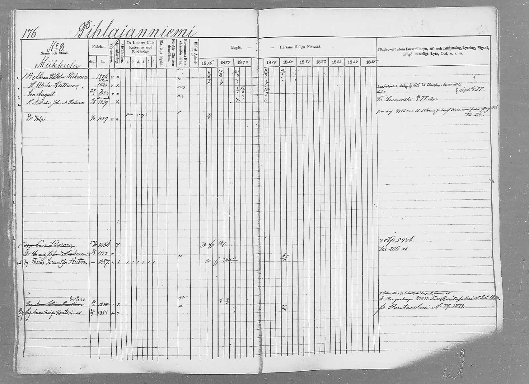 [ ../kirjat/Kirkonkirjat/saaminki/rippikirja_1876-1879_mko69-88/kuvat/165.jpg ]