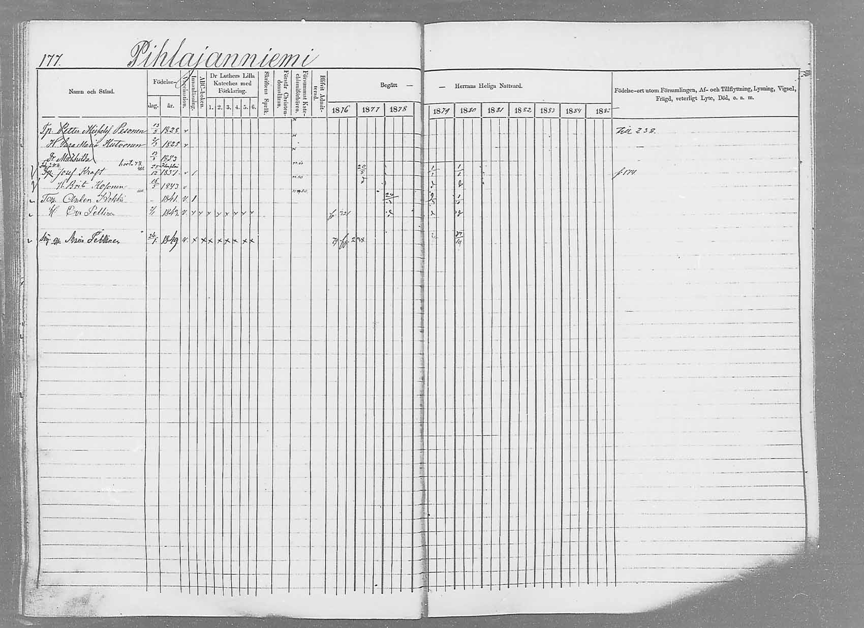 [ ../kirjat/Kirkonkirjat/saaminki/rippikirja_1876-1879_mko69-88/kuvat/166.jpg ]