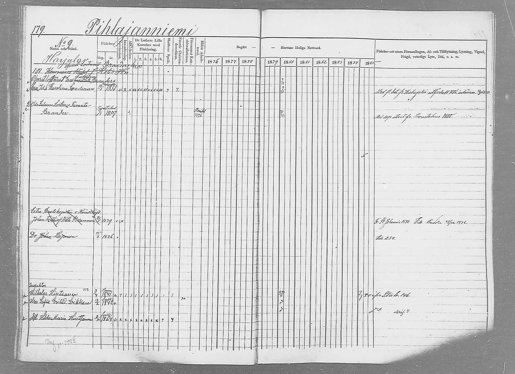 [ ../kirjat/Kirkonkirjat/saaminki/rippikirja_1876-1879_mko69-88/kuvat/168.jpg ]