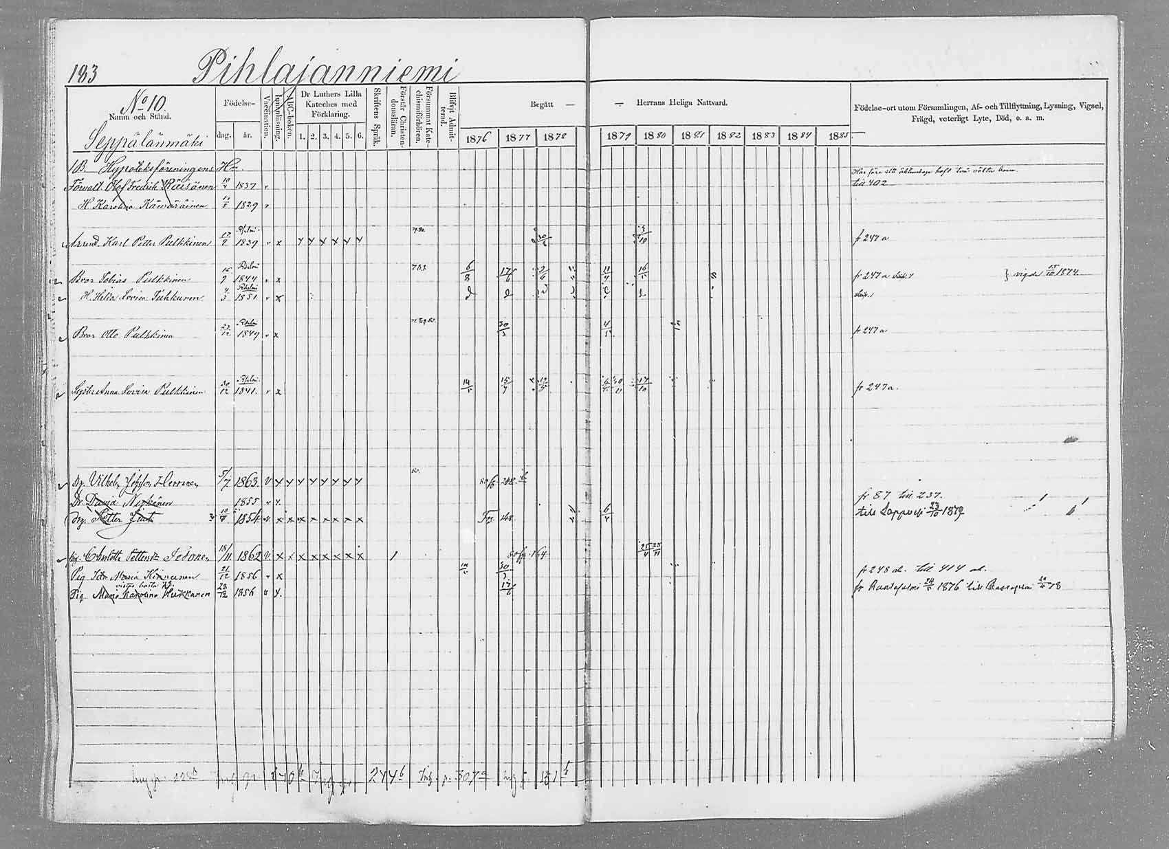 [ ../kirjat/Kirkonkirjat/saaminki/rippikirja_1876-1879_mko69-88/kuvat/172.jpg ]