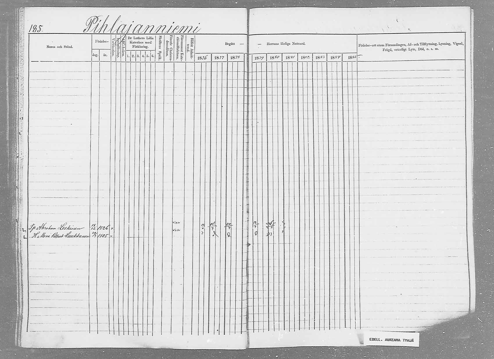 [ ../kirjat/Kirkonkirjat/saaminki/rippikirja_1876-1879_mko69-88/kuvat/173.jpg ]