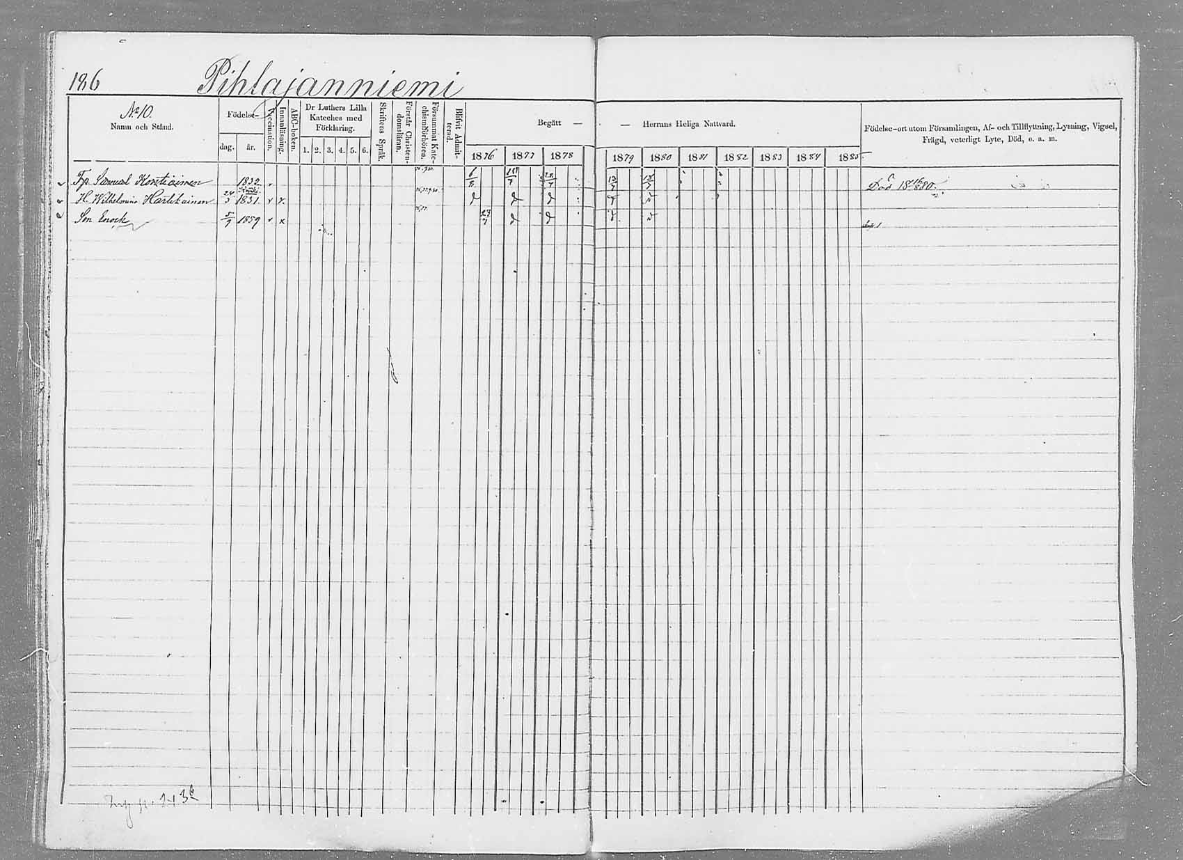 [ ../kirjat/Kirkonkirjat/saaminki/rippikirja_1876-1879_mko69-88/kuvat/174.jpg ]