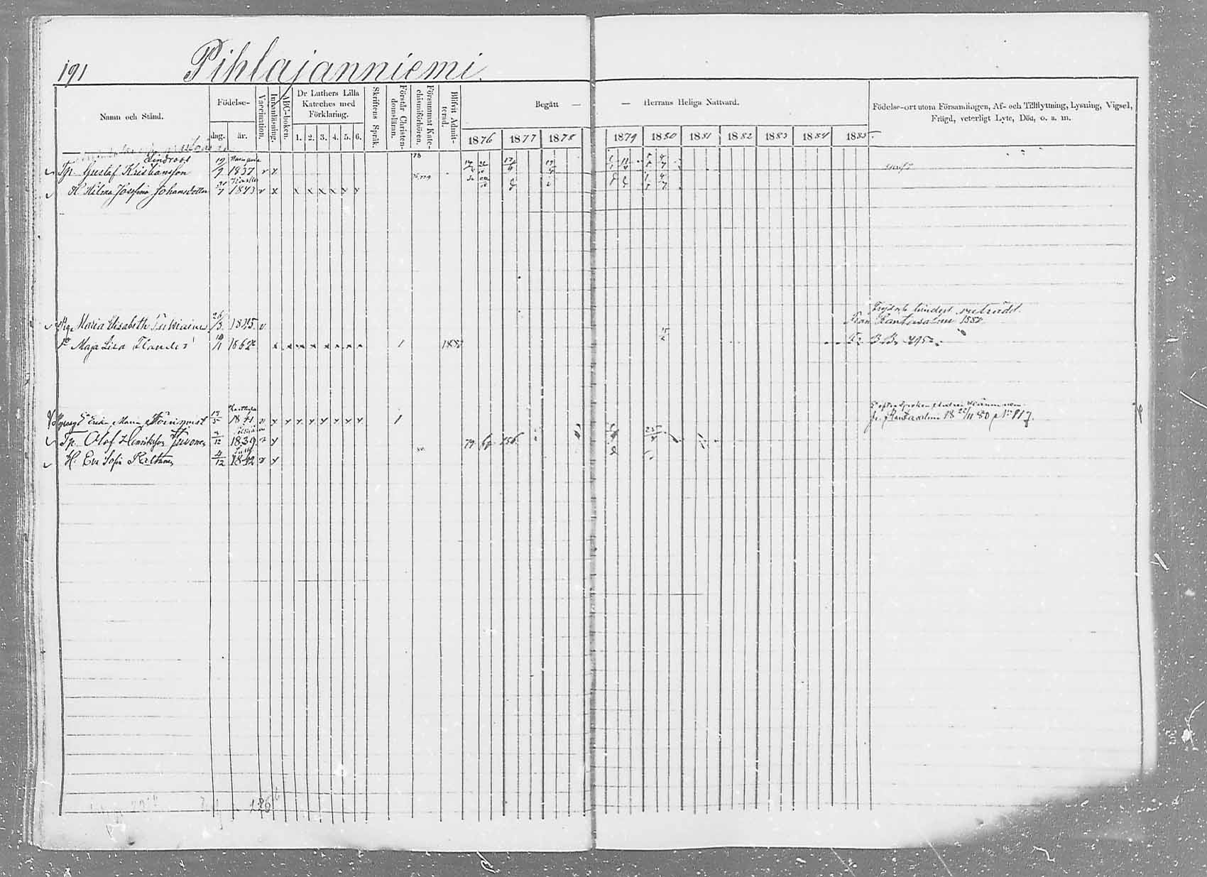 [ ../kirjat/Kirkonkirjat/saaminki/rippikirja_1876-1879_mko69-88/kuvat/179.jpg ]
