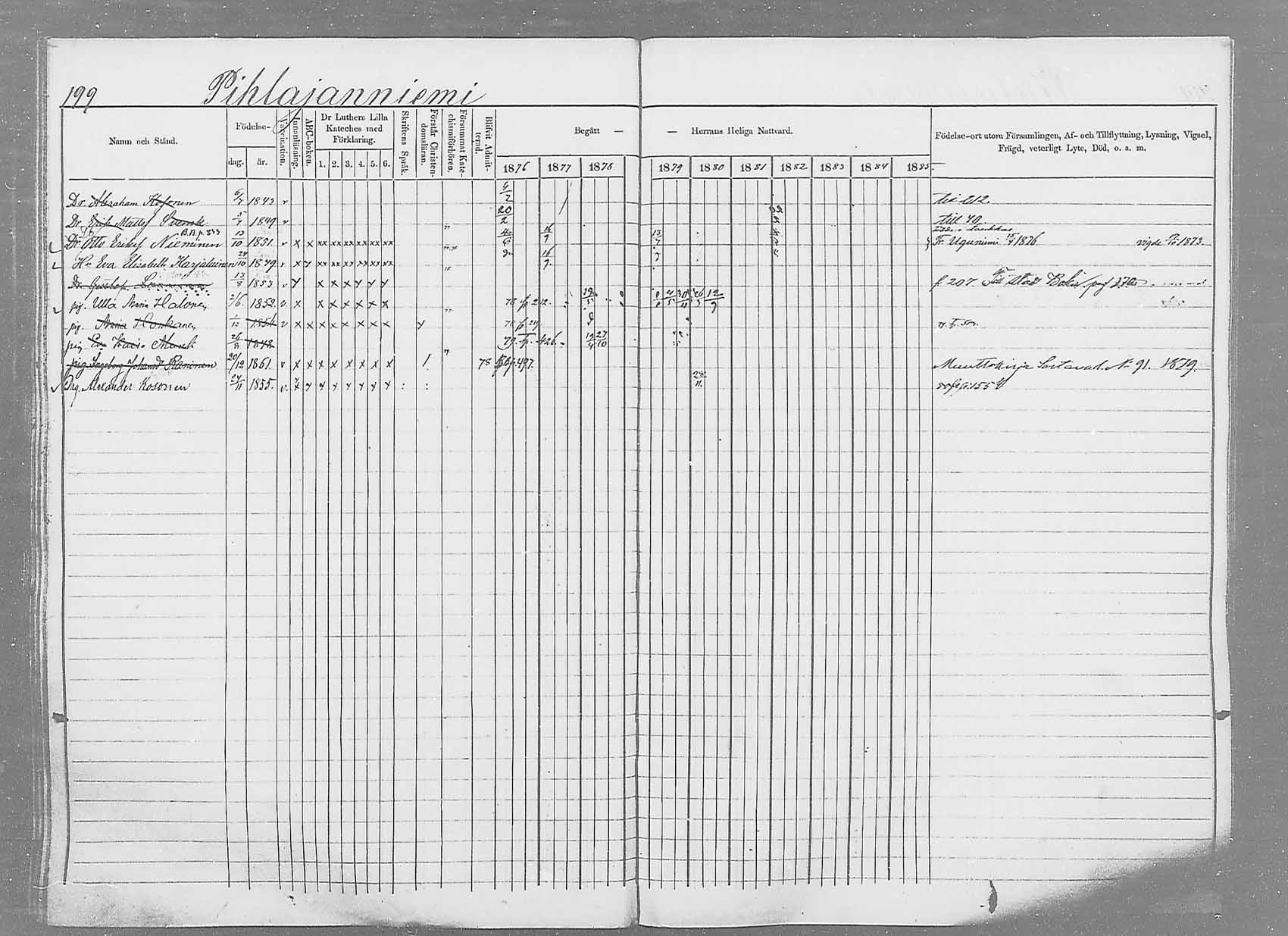 [ ../kirjat/Kirkonkirjat/saaminki/rippikirja_1876-1879_mko69-88/kuvat/186.jpg ]