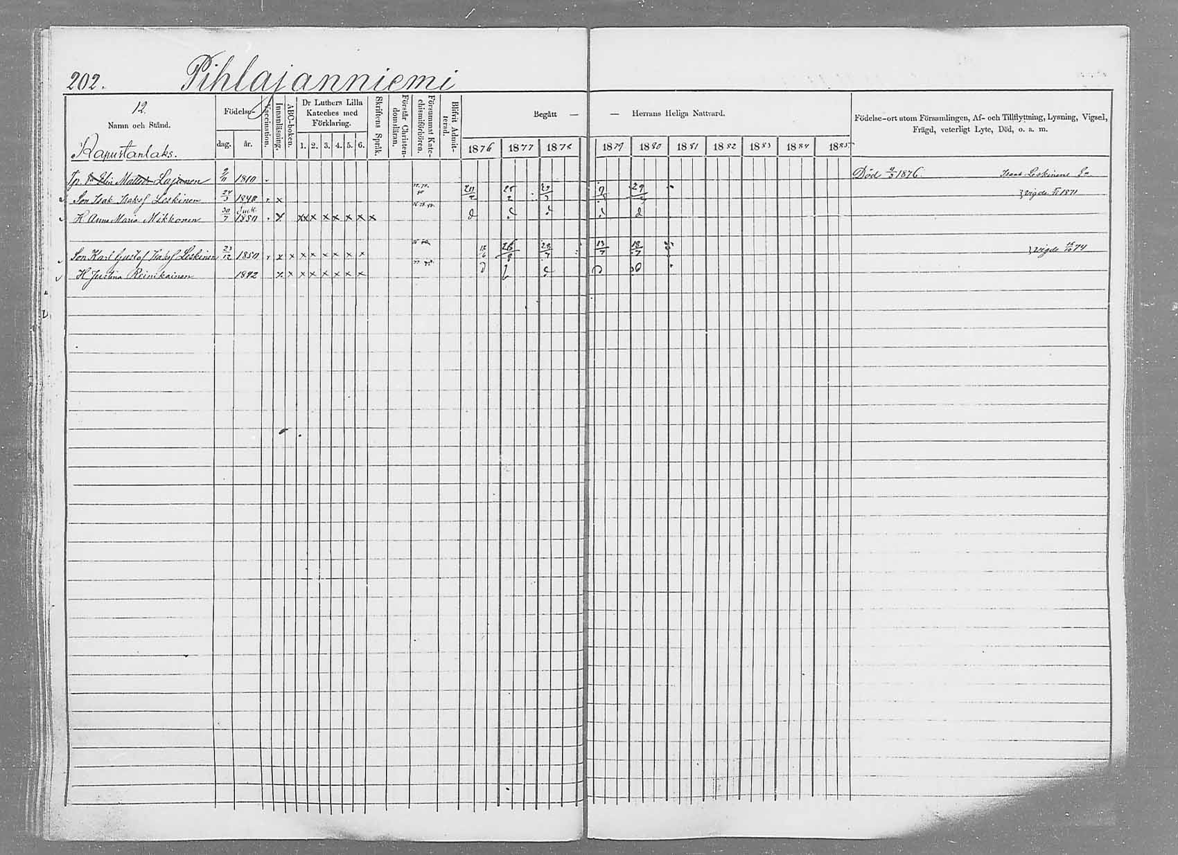[ ../kirjat/Kirkonkirjat/saaminki/rippikirja_1876-1879_mko69-88/kuvat/189.jpg ]