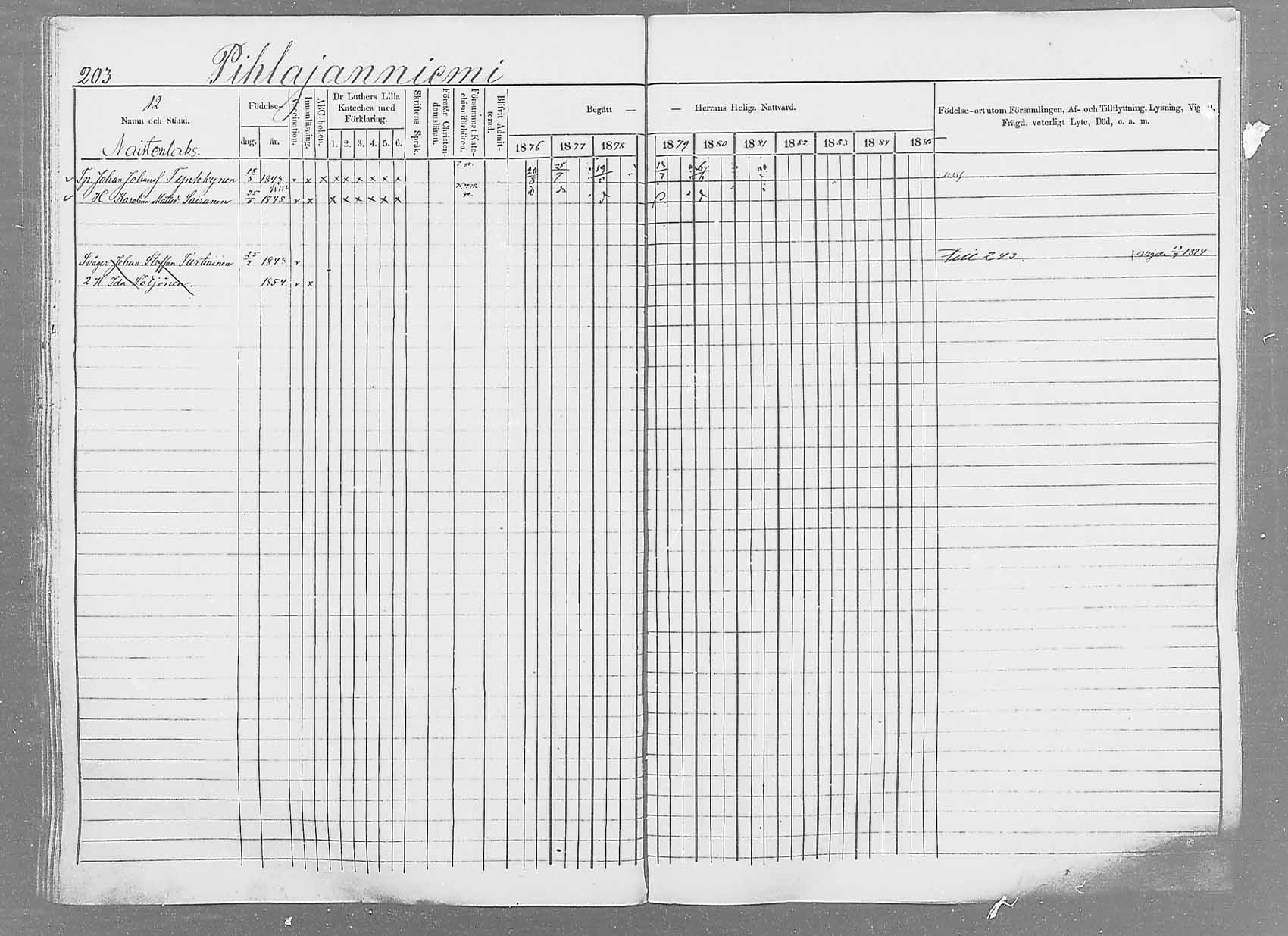 [ ../kirjat/Kirkonkirjat/saaminki/rippikirja_1876-1879_mko69-88/kuvat/190.jpg ]