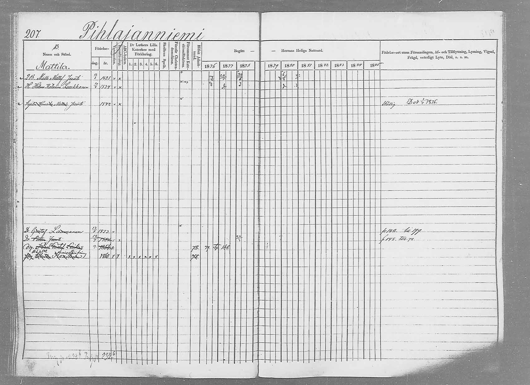 [ ../kirjat/Kirkonkirjat/saaminki/rippikirja_1876-1879_mko69-88/kuvat/194.jpg ]