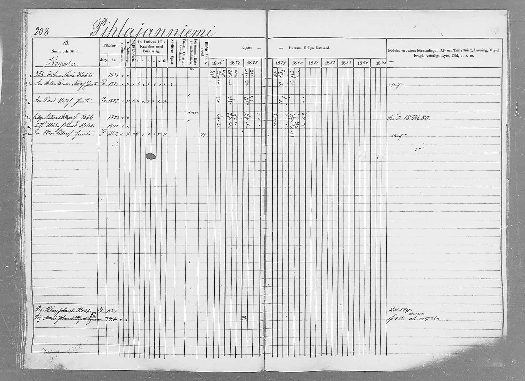 [ ../kirjat/Kirkonkirjat/saaminki/rippikirja_1876-1879_mko69-88/kuvat/195.jpg ]