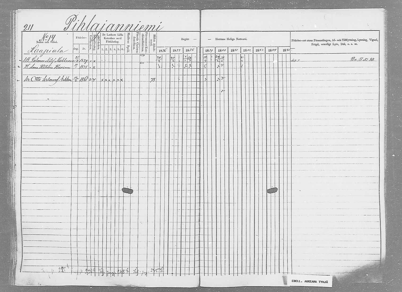 [ ../kirjat/Kirkonkirjat/saaminki/rippikirja_1876-1879_mko69-88/kuvat/197.jpg ]