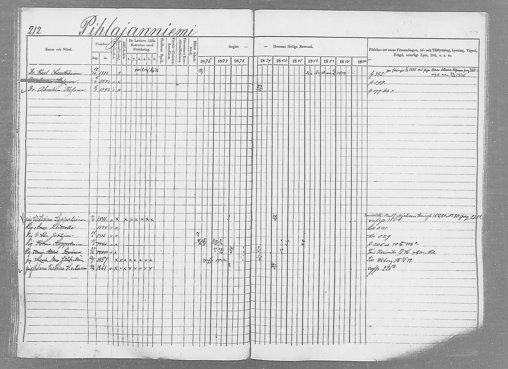 [ ../kirjat/Kirkonkirjat/saaminki/rippikirja_1876-1879_mko69-88/kuvat/198.jpg ]