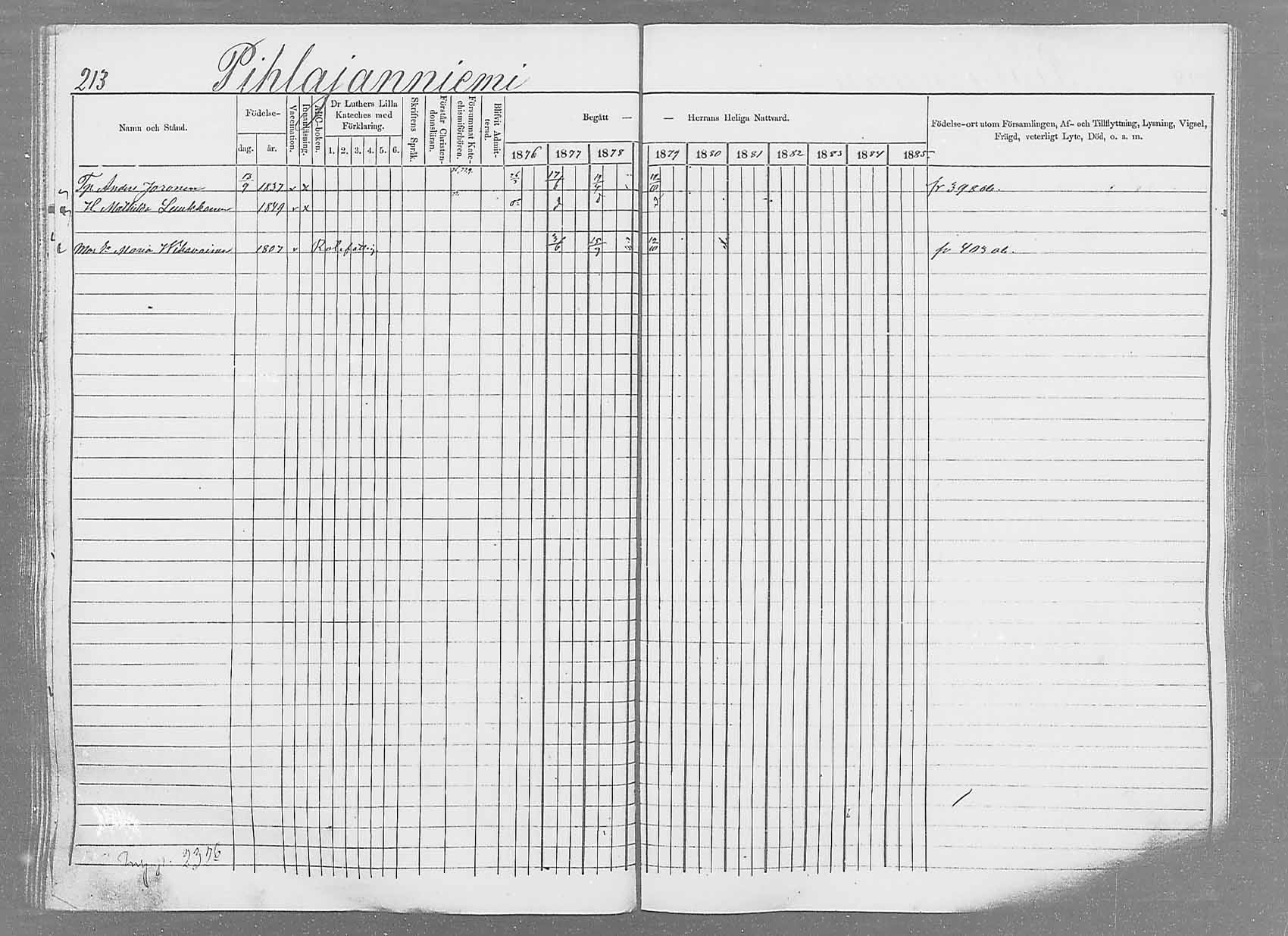 [ ../kirjat/Kirkonkirjat/saaminki/rippikirja_1876-1879_mko69-88/kuvat/199.jpg ]