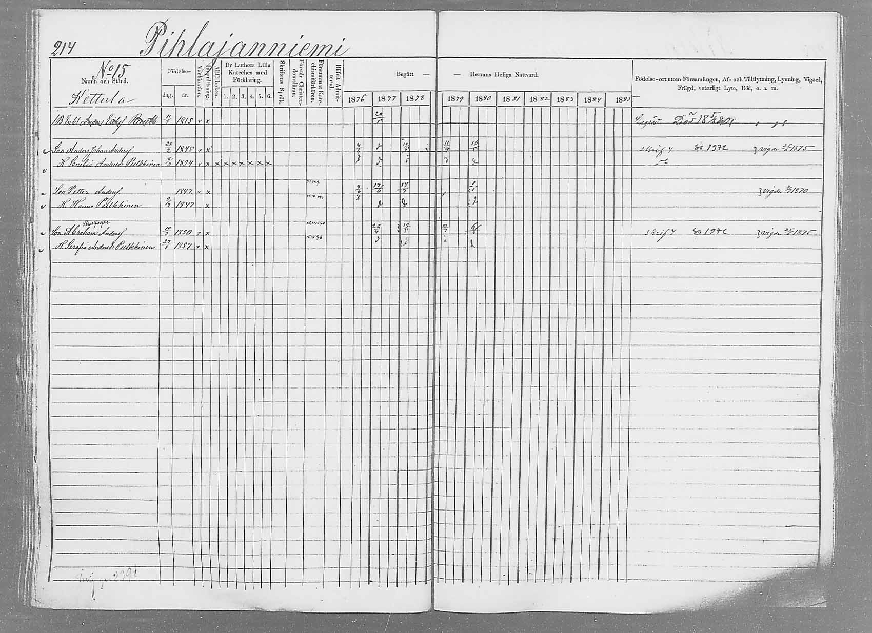 [ ../kirjat/Kirkonkirjat/saaminki/rippikirja_1876-1879_mko69-88/kuvat/200.jpg ]