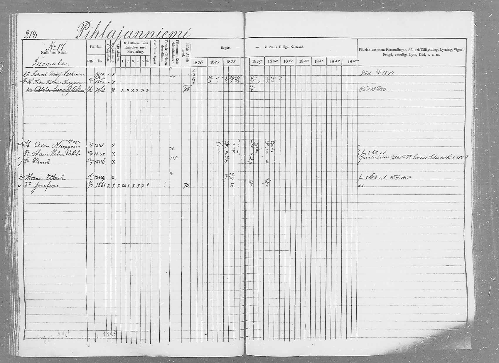 [ ../kirjat/Kirkonkirjat/saaminki/rippikirja_1876-1879_mko69-88/kuvat/203.jpg ]