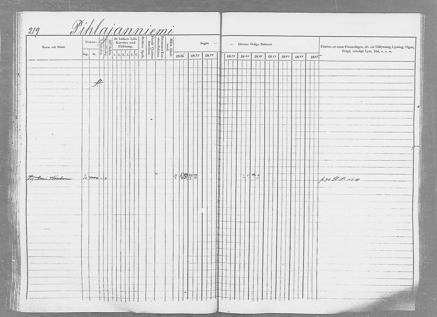 [ ../kirjat/Kirkonkirjat/saaminki/rippikirja_1876-1879_mko69-88/kuvat/204.jpg ]