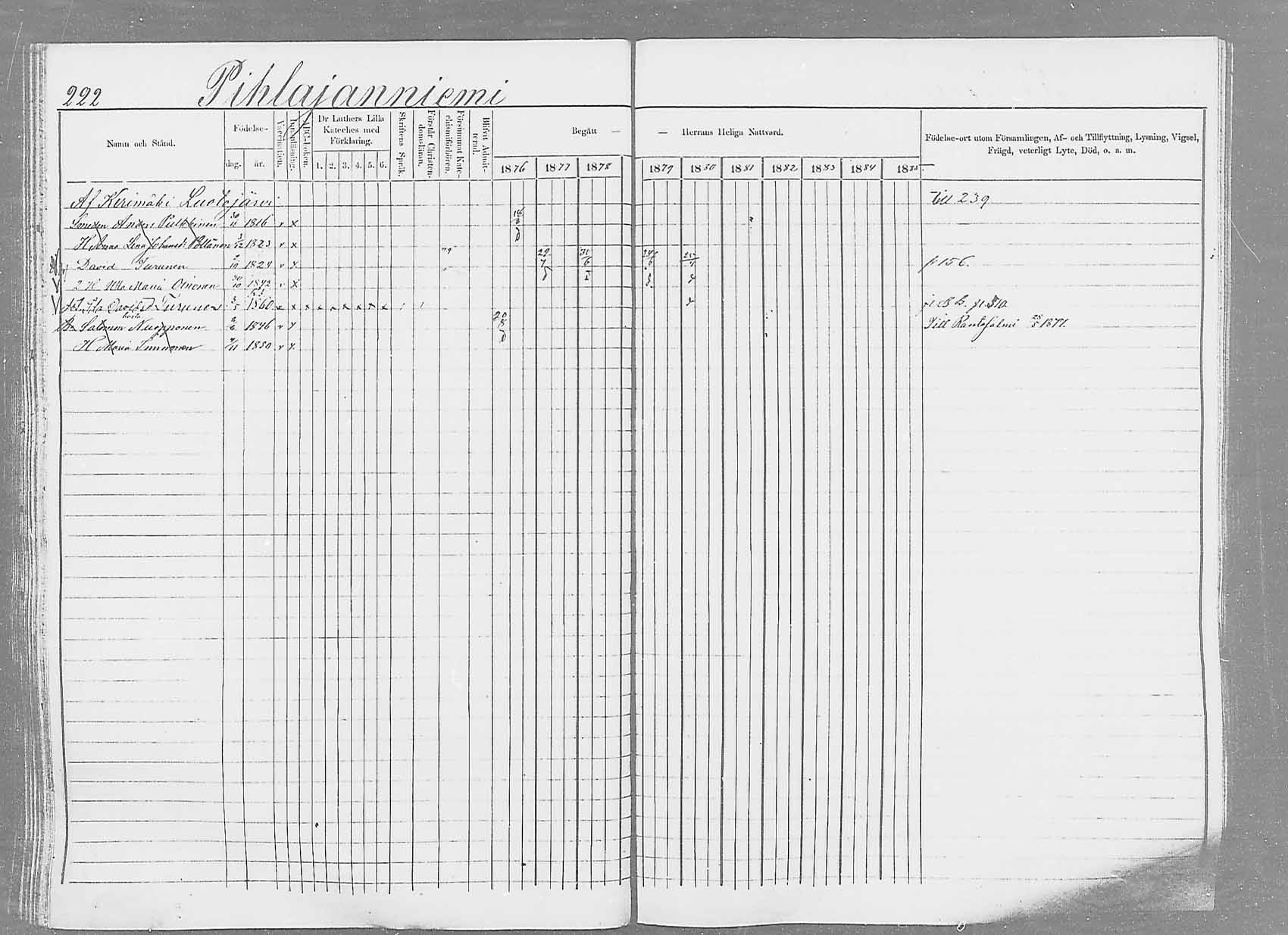 [ ../kirjat/Kirkonkirjat/saaminki/rippikirja_1876-1879_mko69-88/kuvat/207.jpg ]