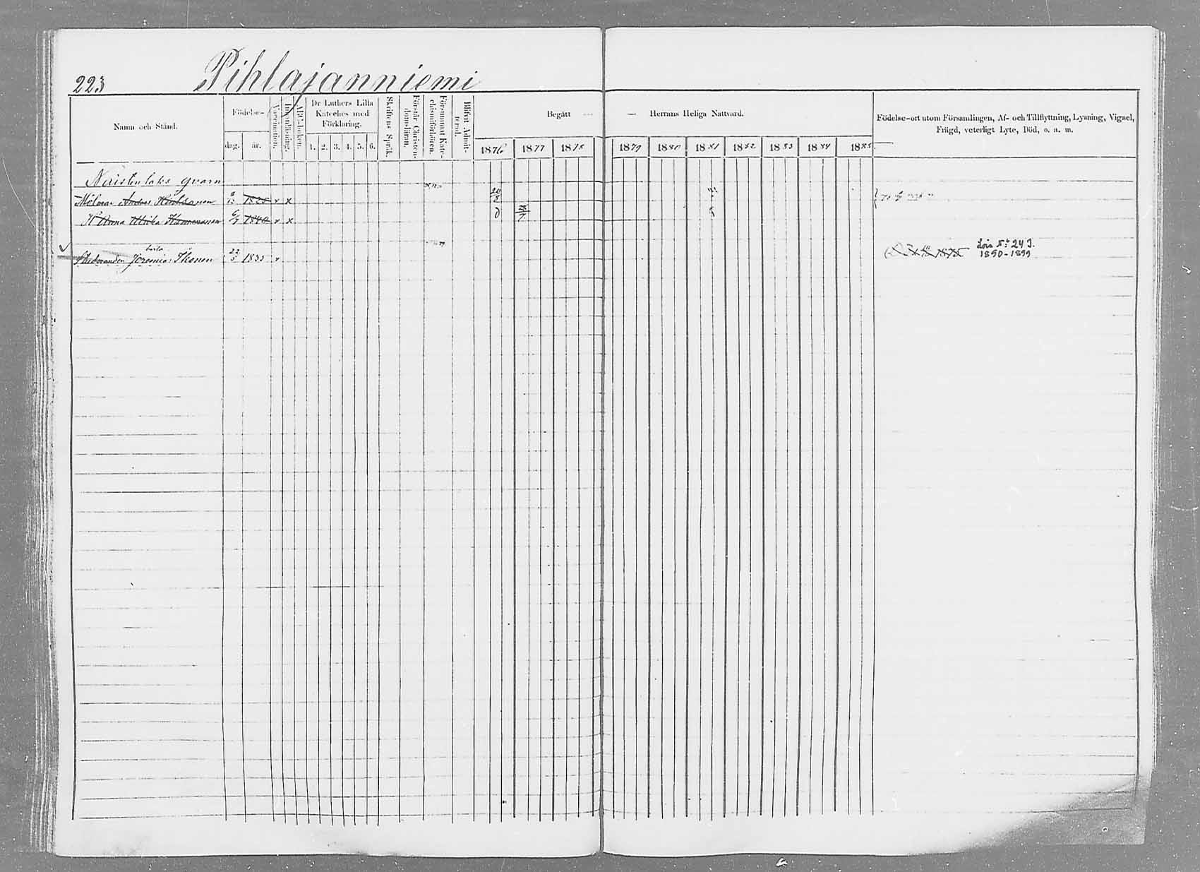 [ ../kirjat/Kirkonkirjat/saaminki/rippikirja_1876-1879_mko69-88/kuvat/208.jpg ]