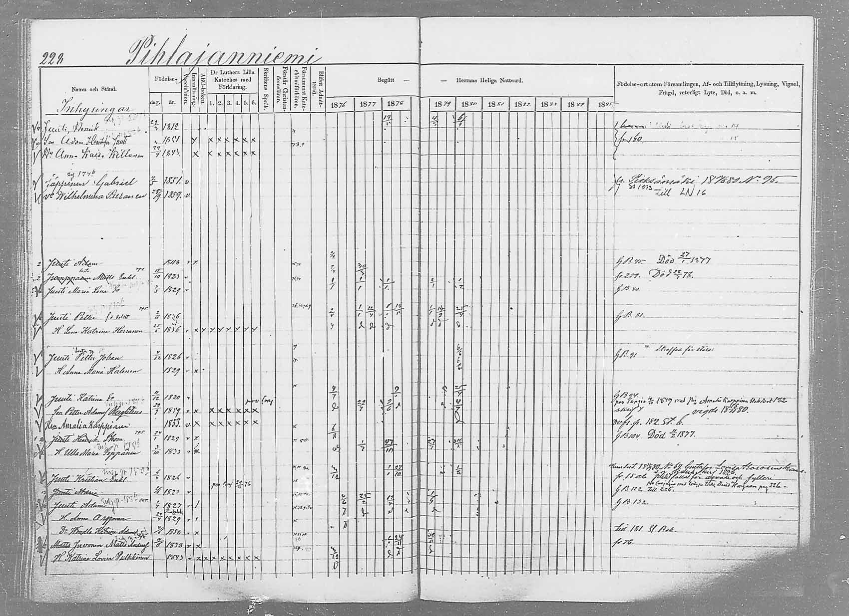 [ ../kirjat/Kirkonkirjat/saaminki/rippikirja_1876-1879_mko69-88/kuvat/213.jpg ]